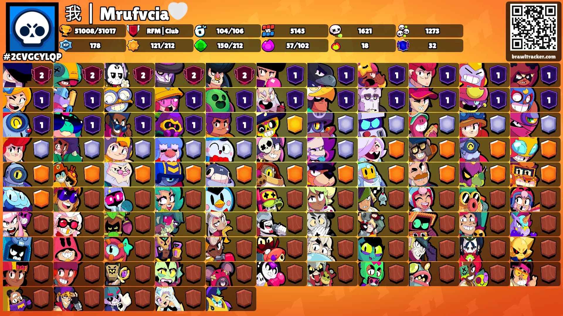 我 | Mrufvcia🤍's Ranks