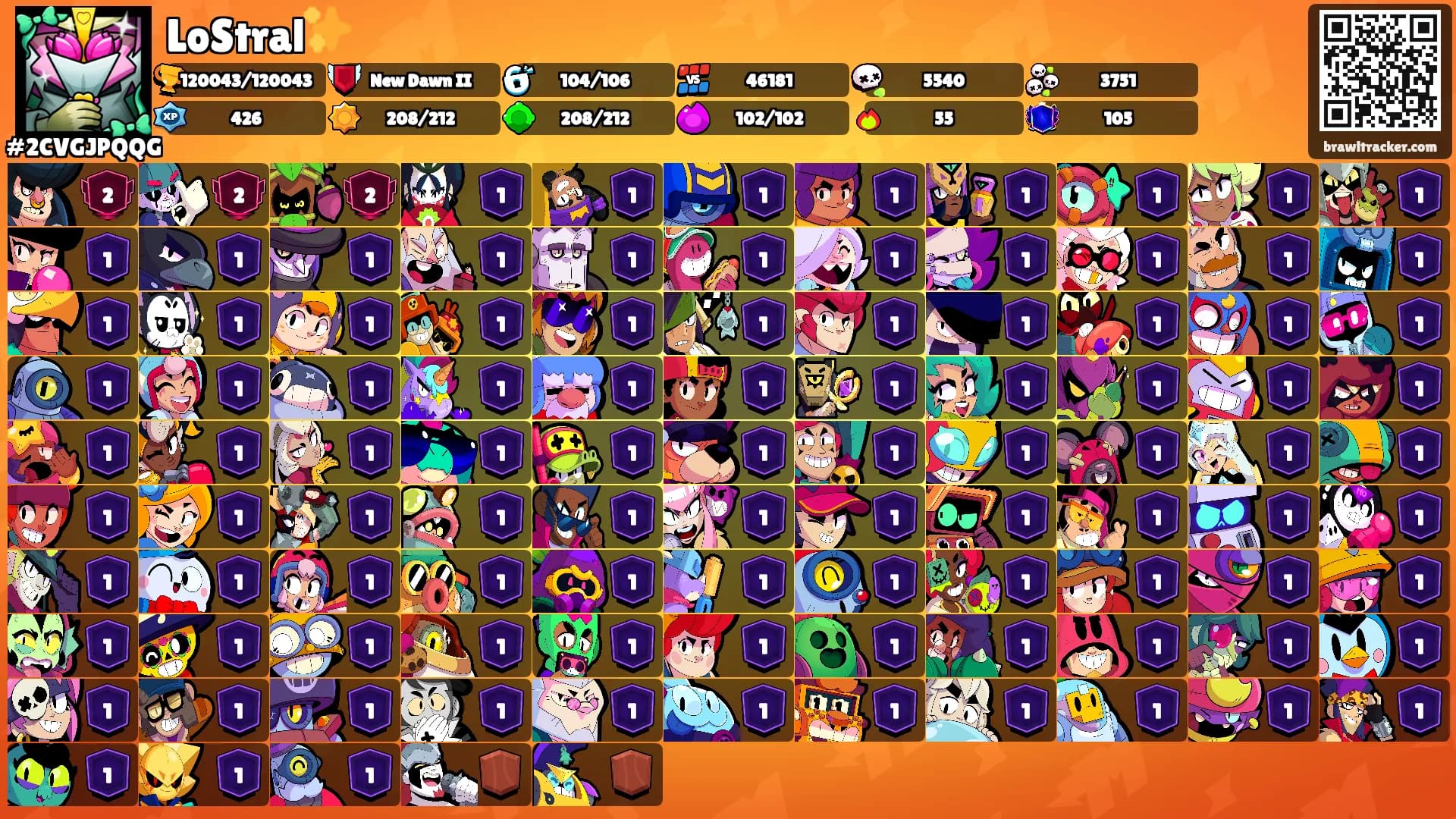 LoStral✨'s Ranks