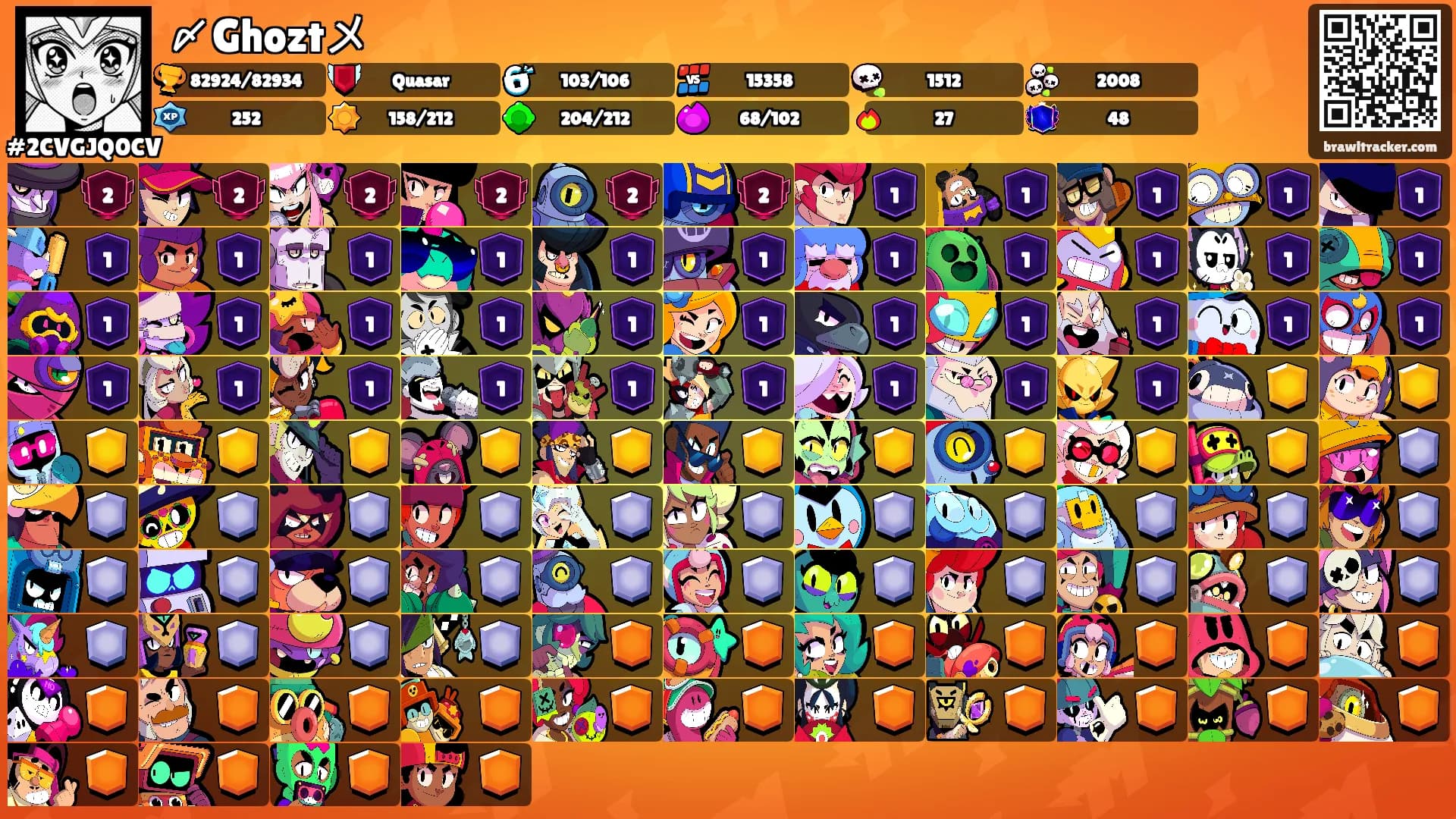 〆Ghoztメ's Ranks