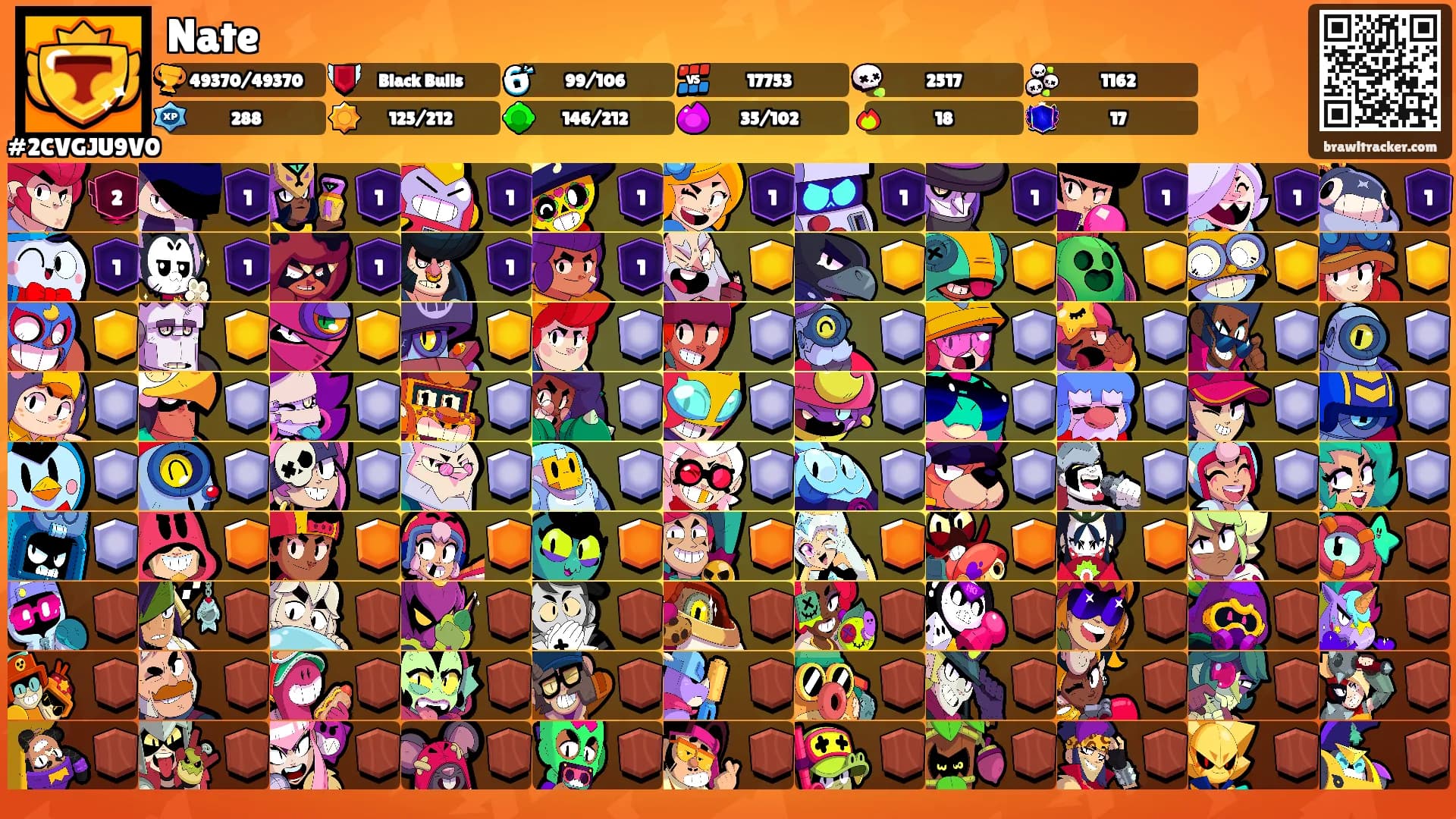 Nate's Ranks