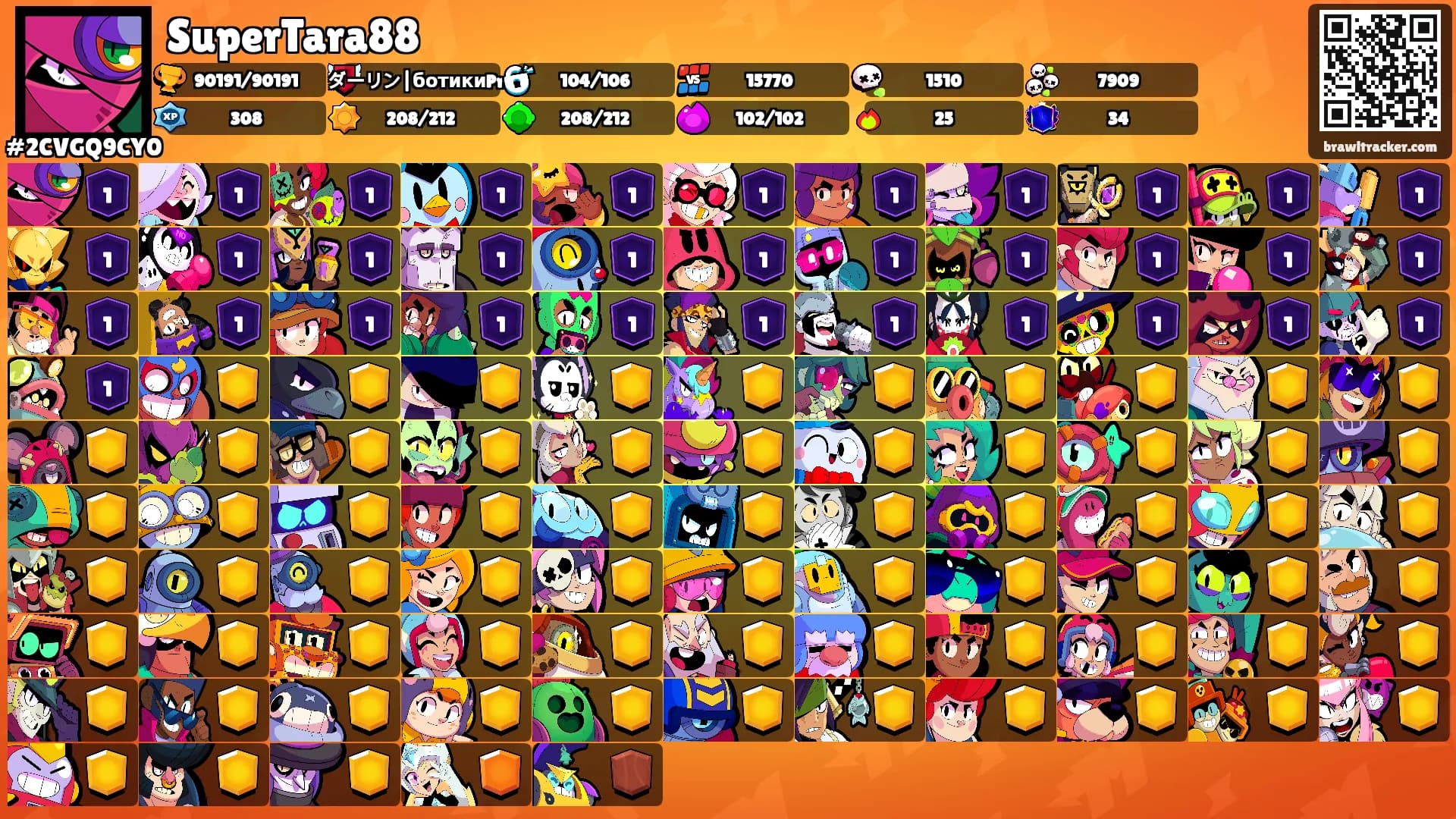 SuperTara88's Ranks