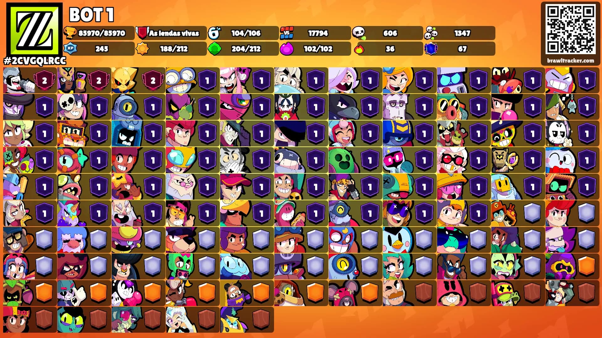 BOT 1's Ranks