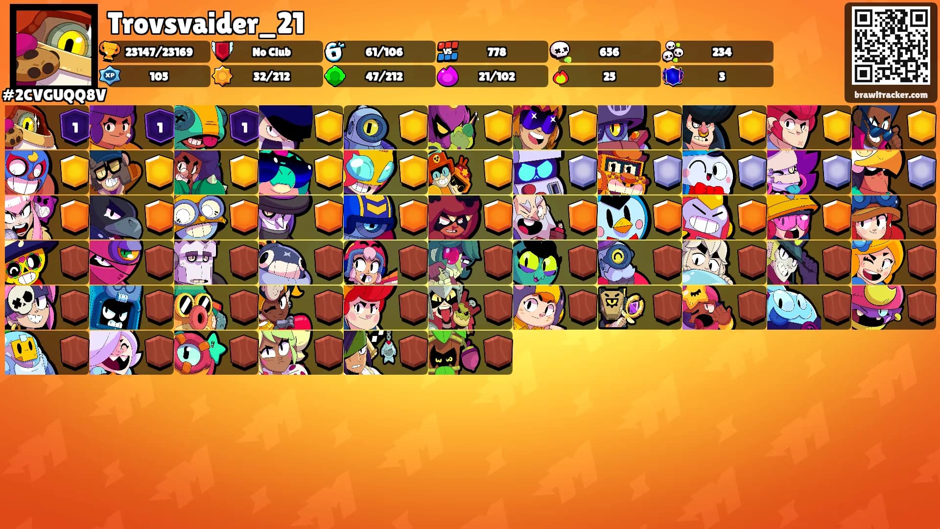 Trovsvaider_21's Ranks