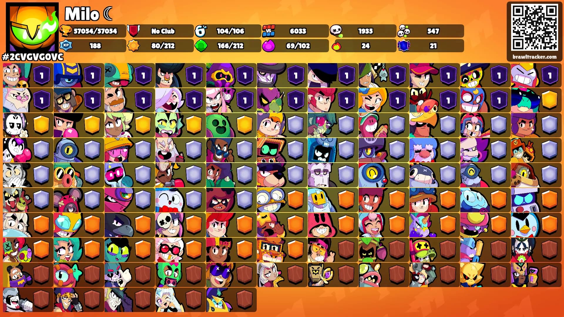 Milo ☾'s Ranks