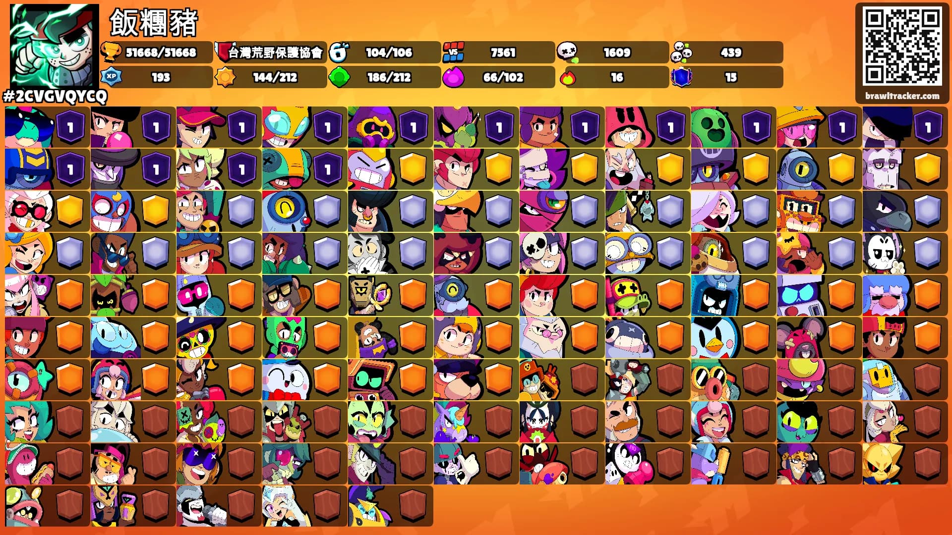 飯糰豬's Ranks