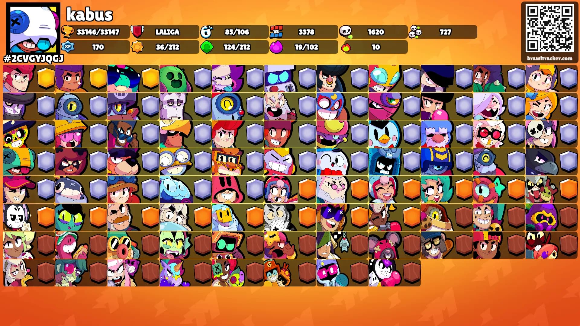 kabus's Ranks