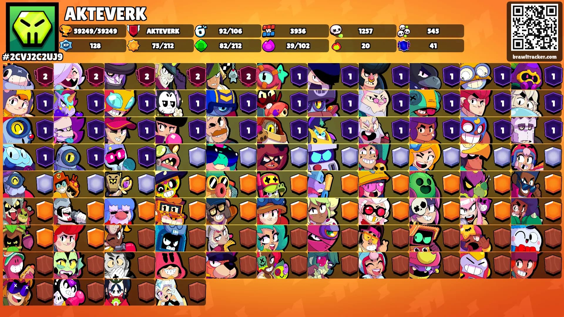 AKTEVERK's Ranks