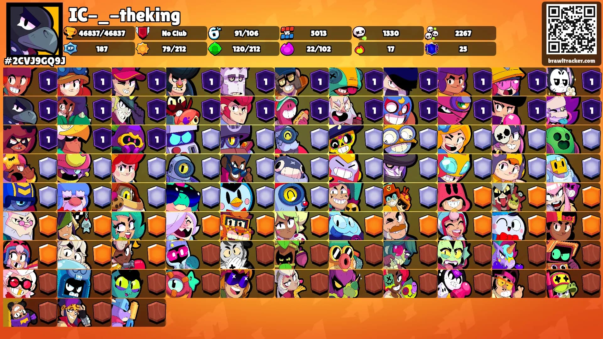 IC-_-theking's Ranks
