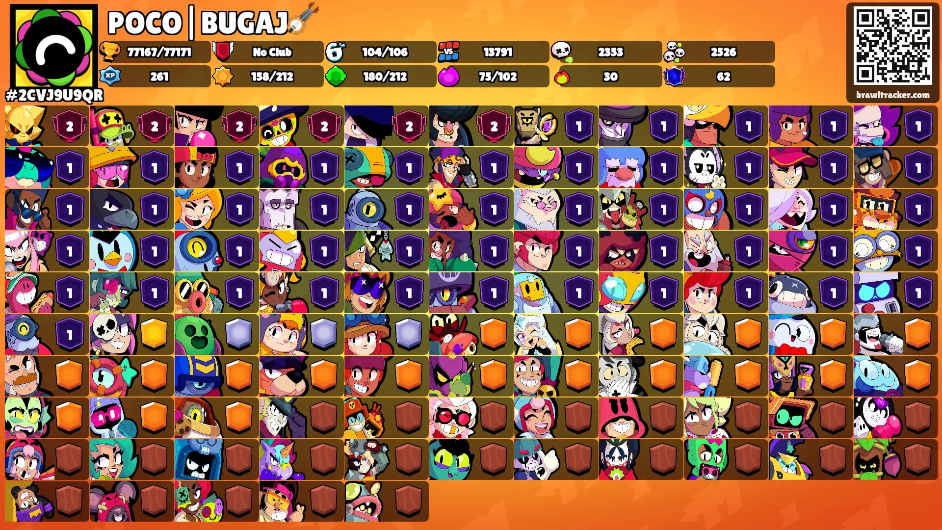 POCO|BUGAJ🪕's Ranks