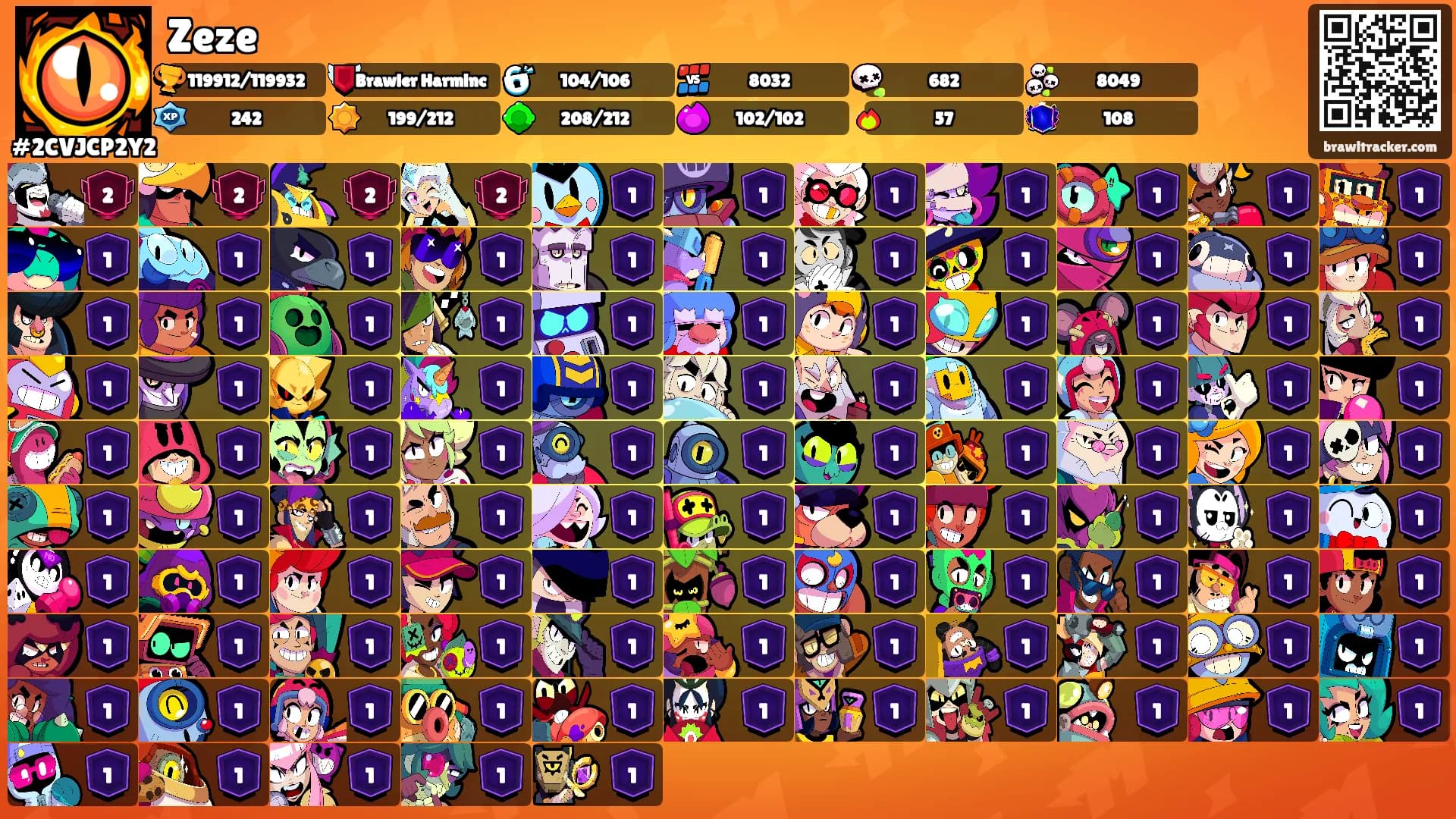 Zeze's Ranks