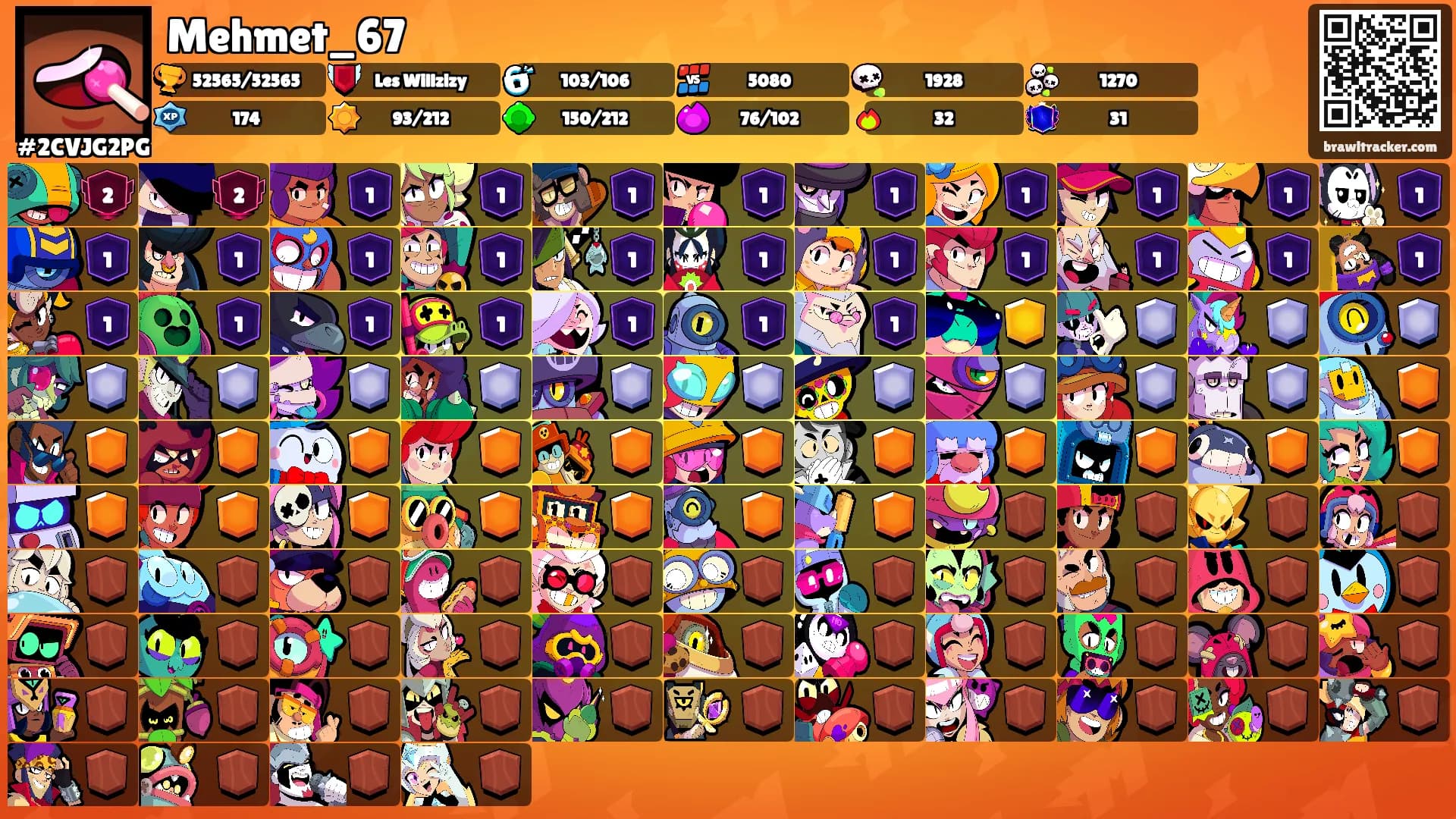 Mehmet_67's Ranks