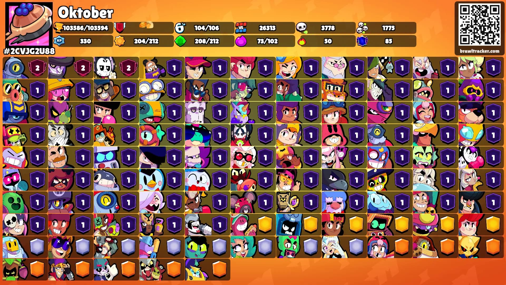 Oktober's Ranks