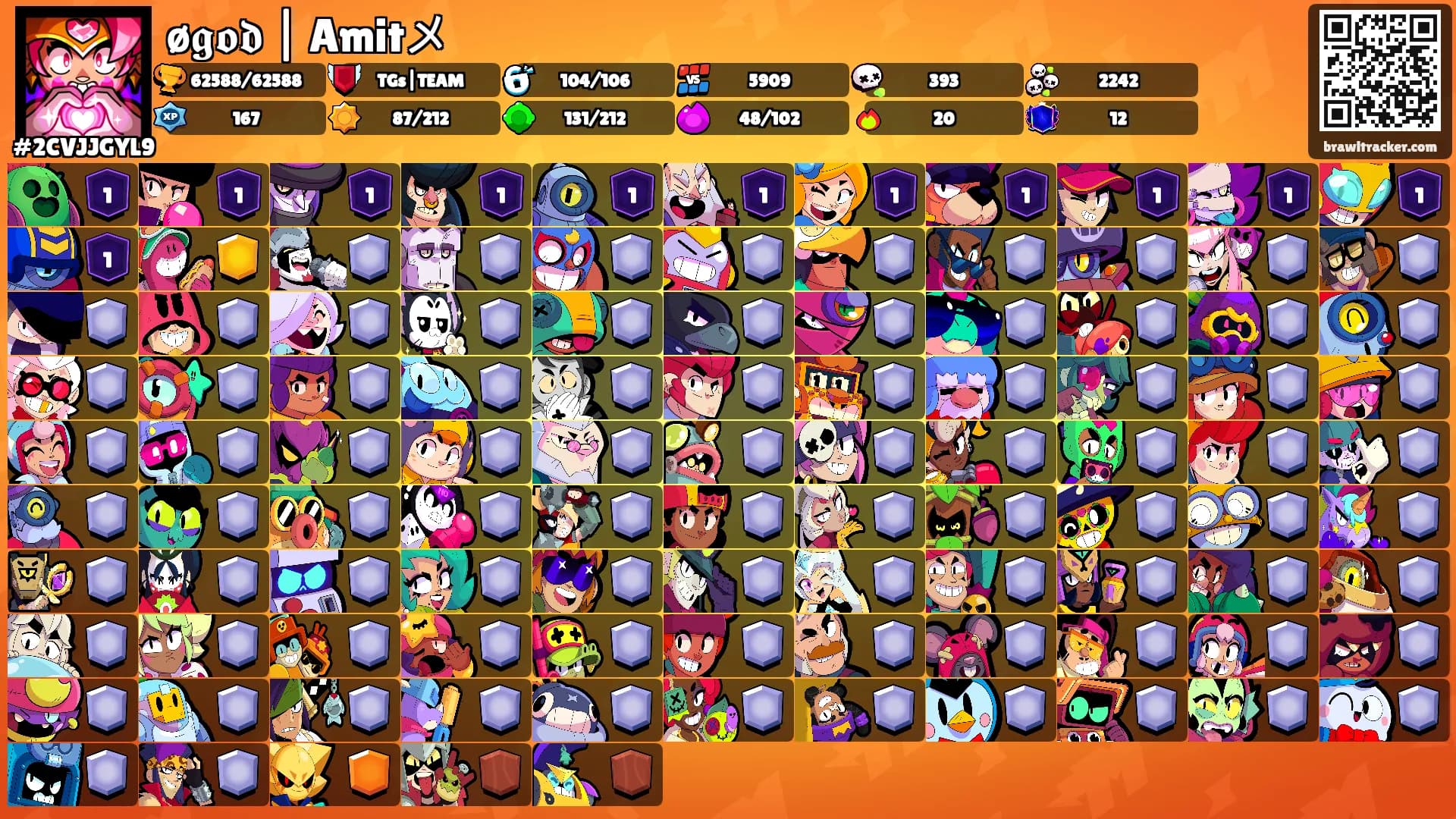 ø𝖌𝖔𝖉 | Amitメ's Ranks