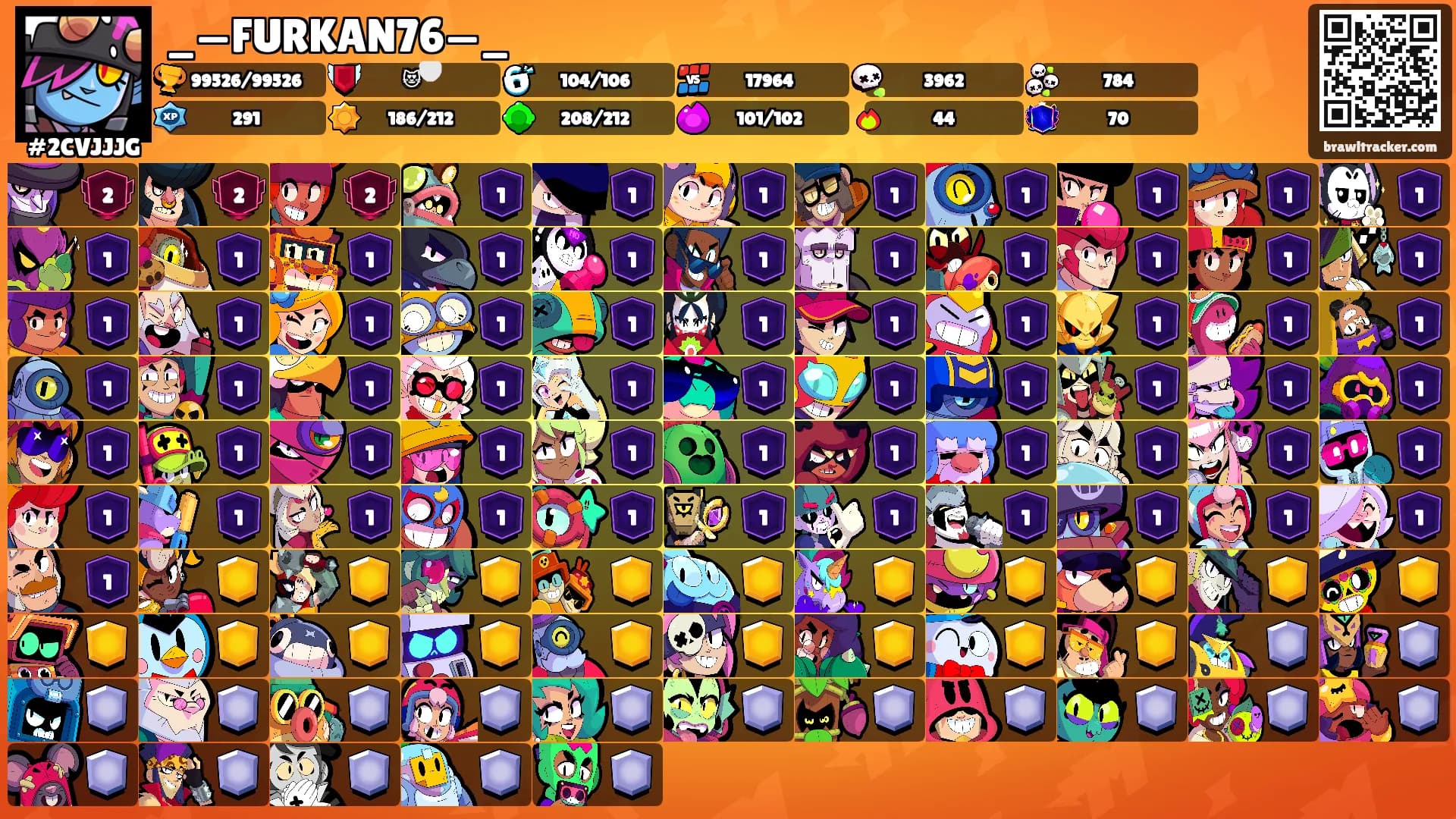 _—FURKAN76—_'s Ranks