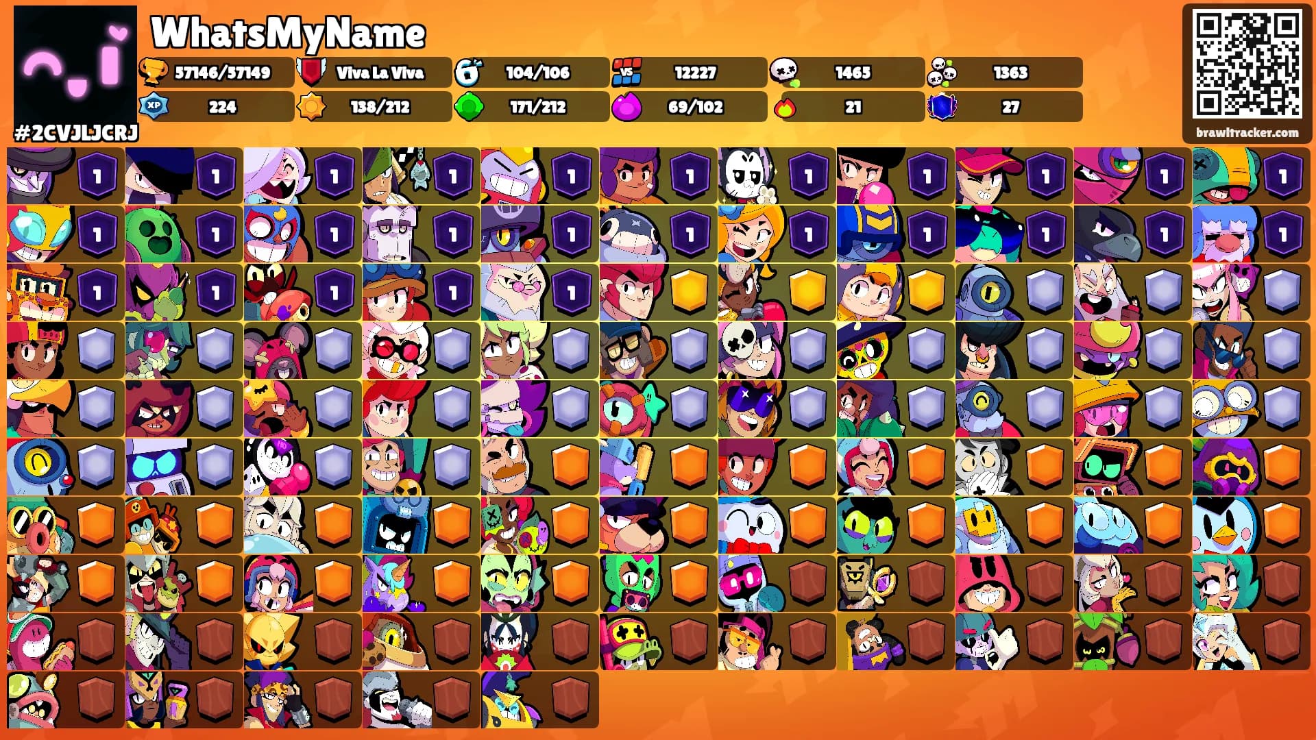 WhatsMyName's Ranks