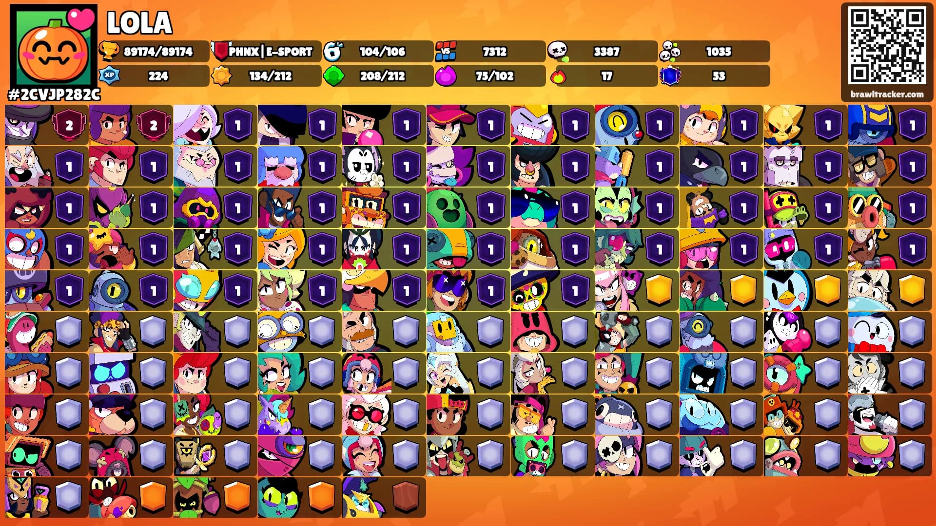 LOLA's Ranks