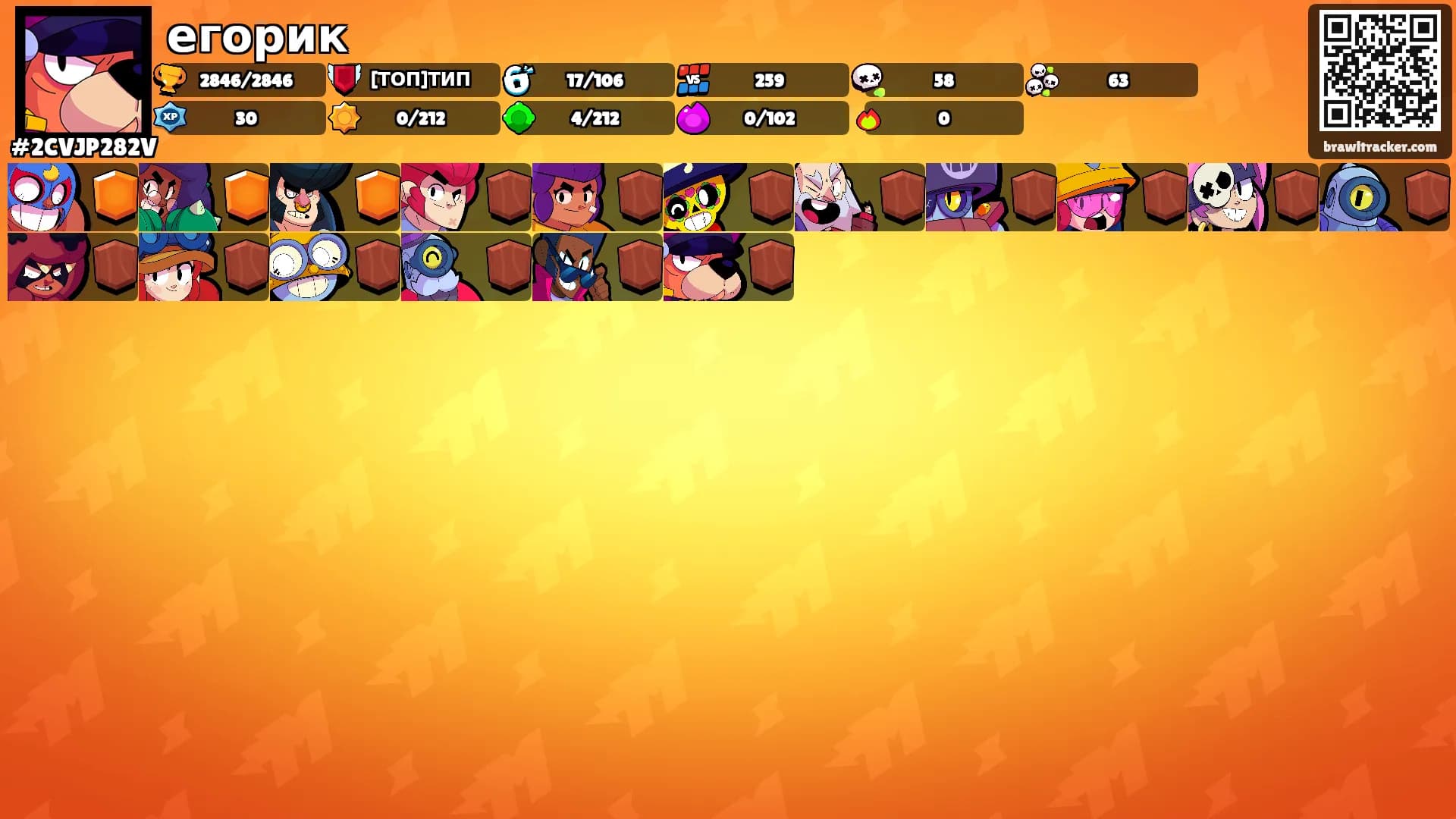 егорик's Ranks