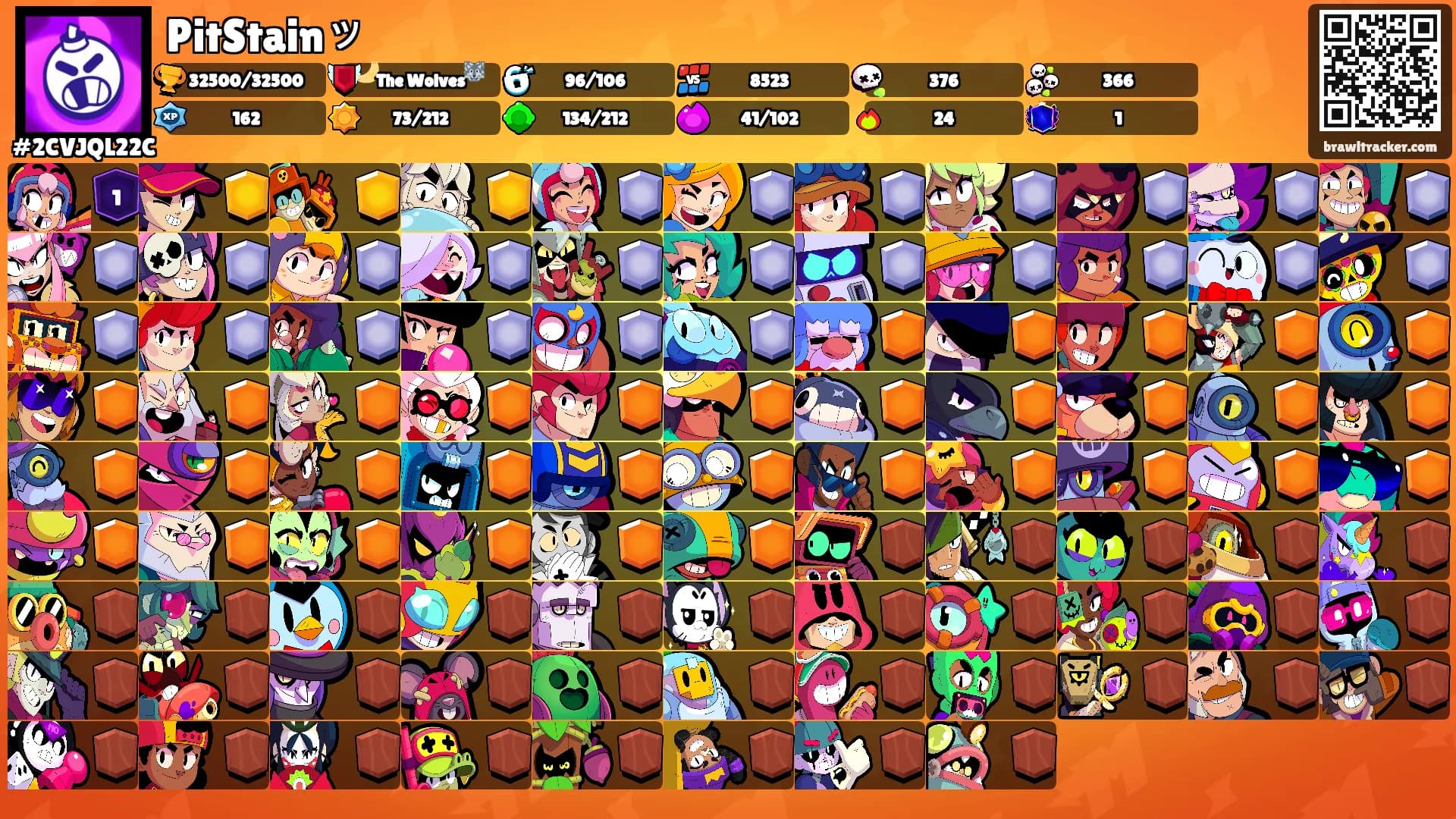 PitStainッ's Ranks