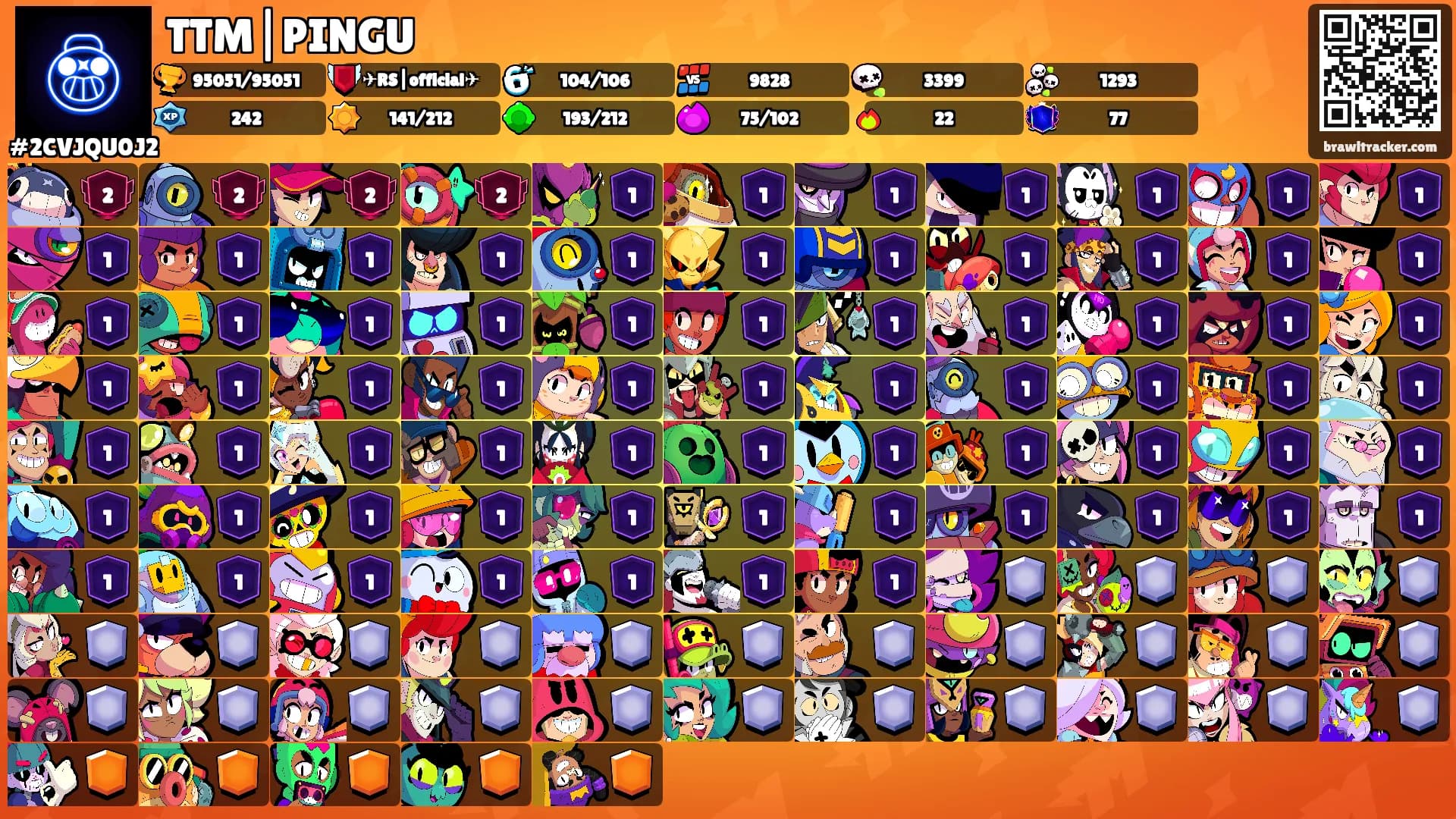 TTM|PINGU's Ranks