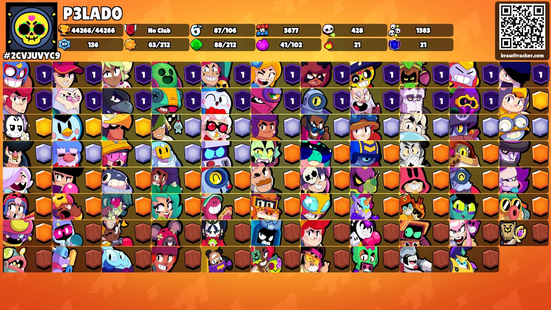 P3LAD0's Ranks