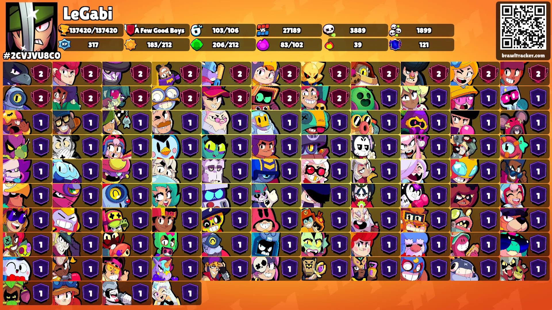 LeGabi's Ranks