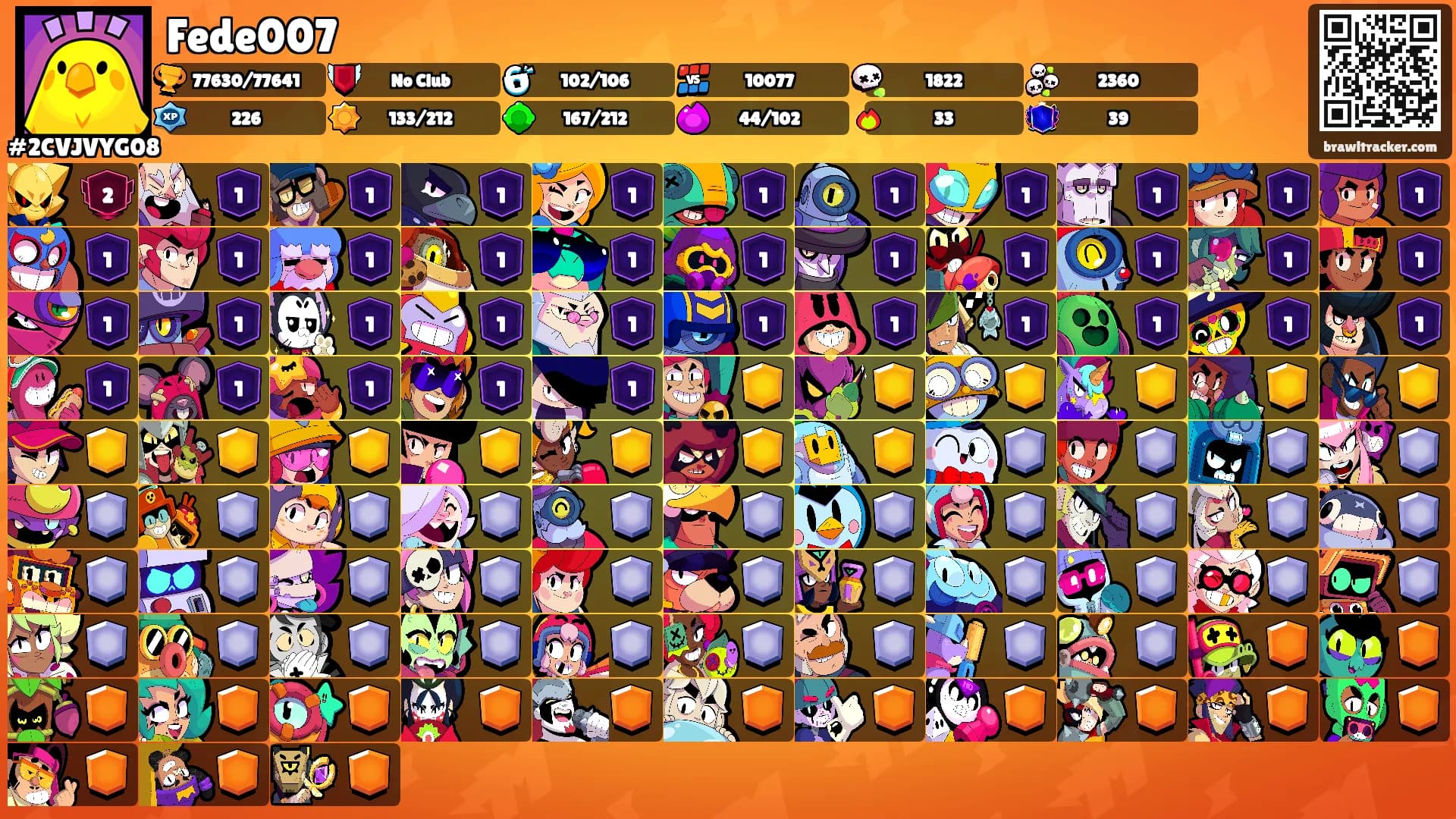 Fede007's Ranks