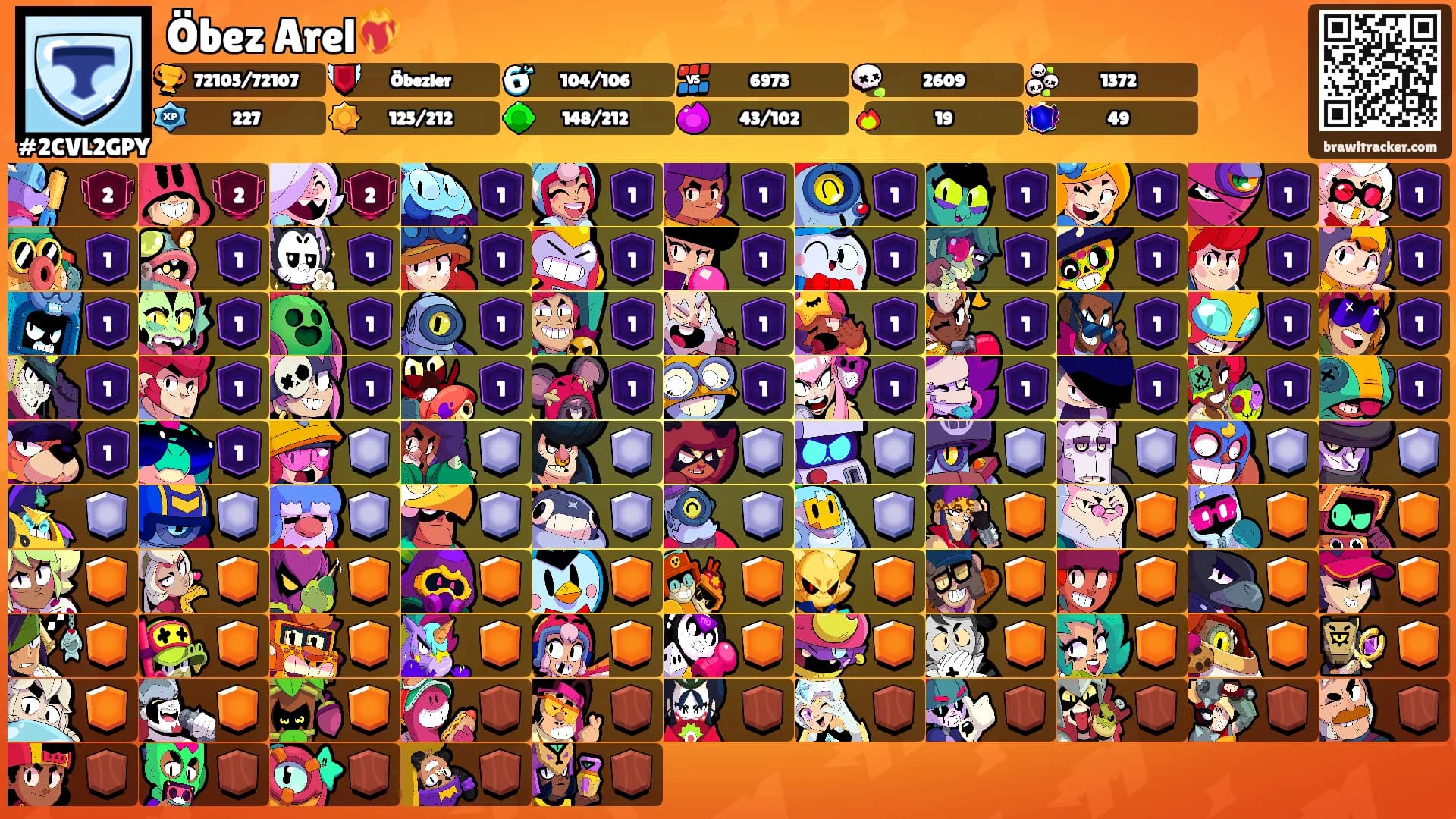 Öbez Arel❤️‍🔥's Ranks