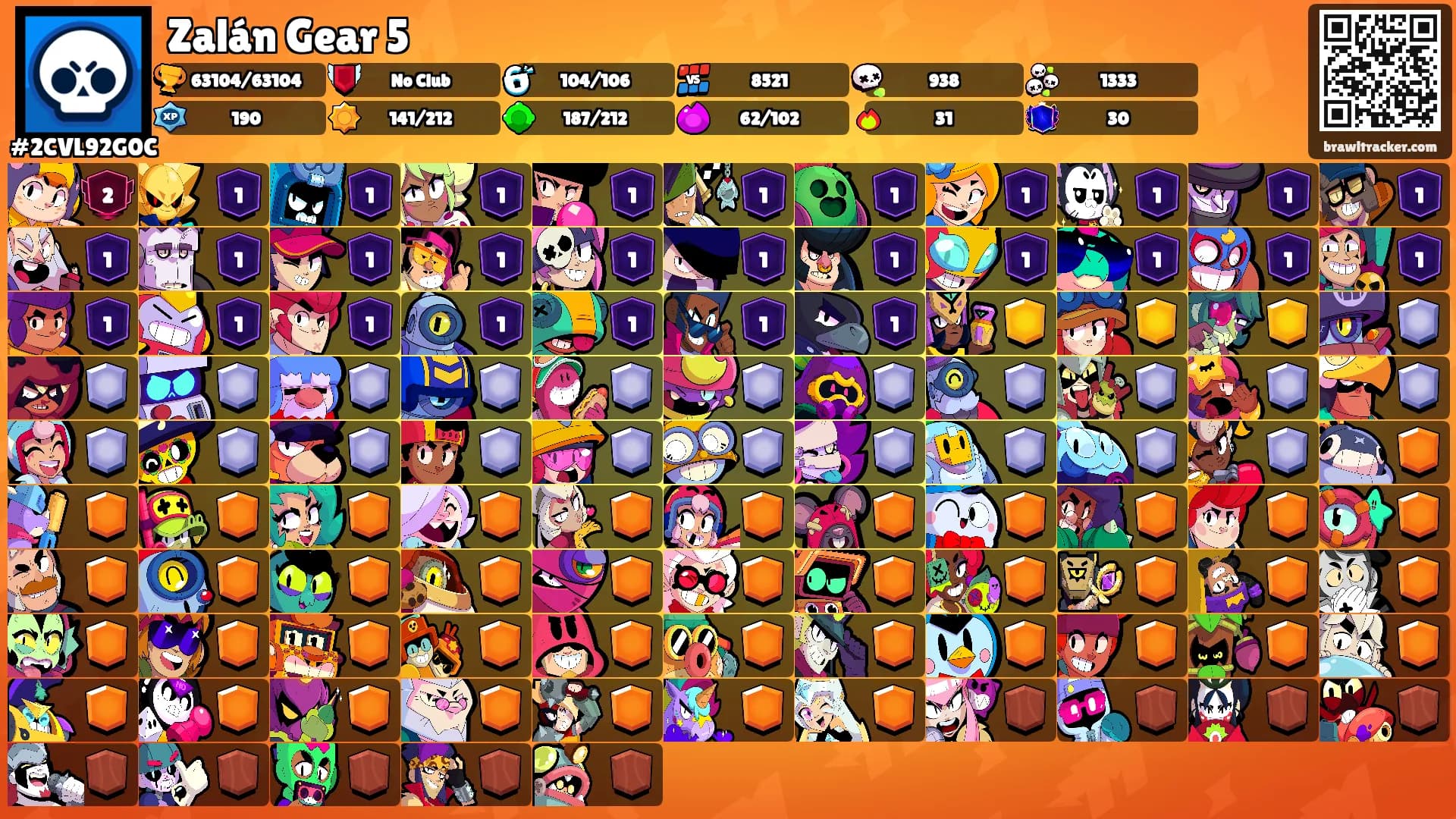 Zalán Gear 5's Ranks