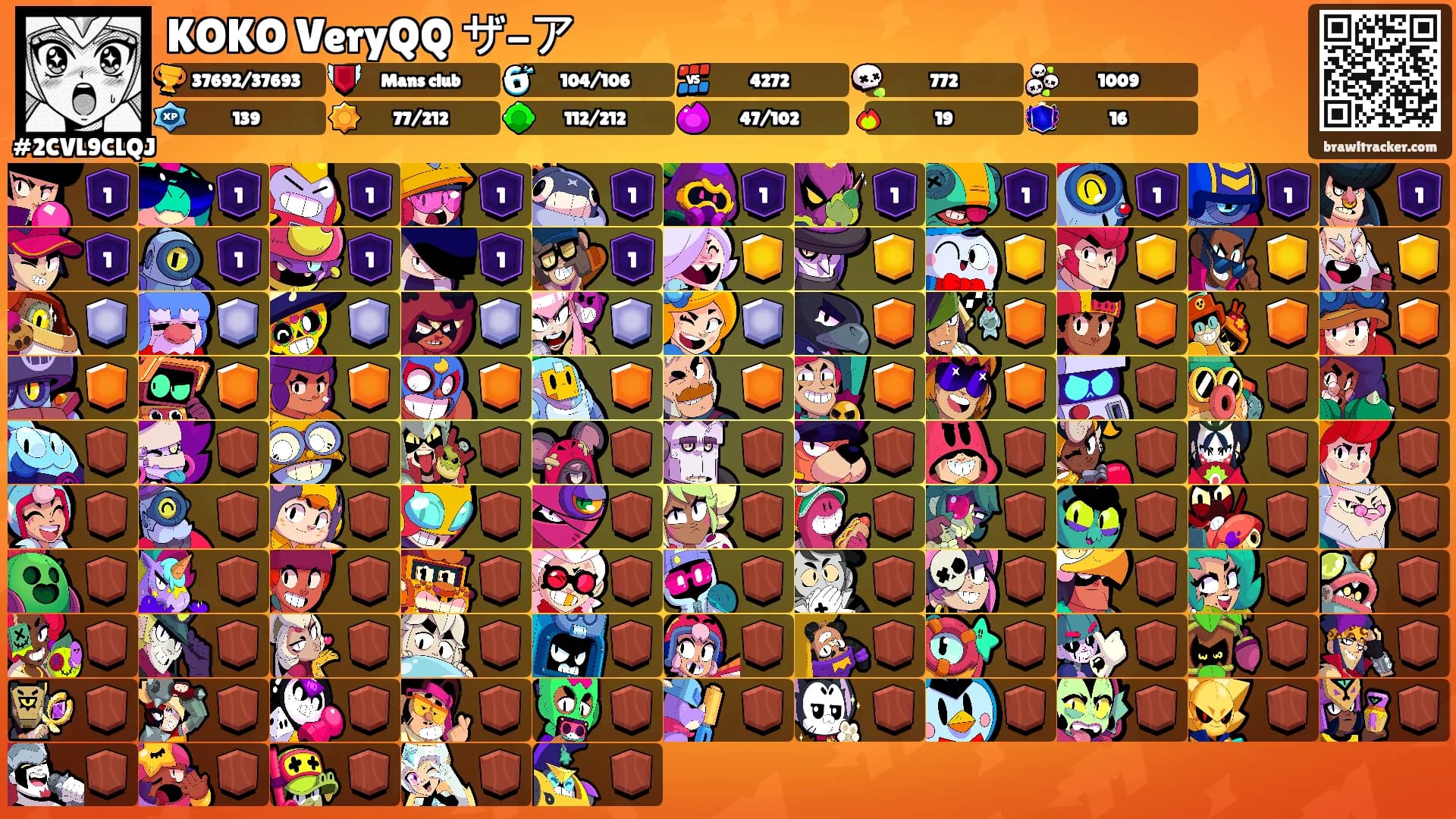 KOKO VeryQQ ザ-ア's Ranks