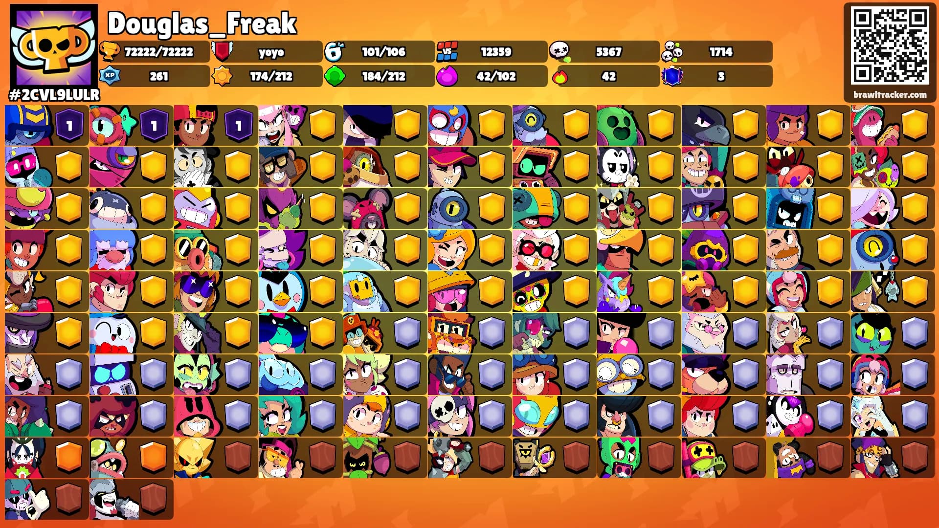 Douglas_Freak's Ranks