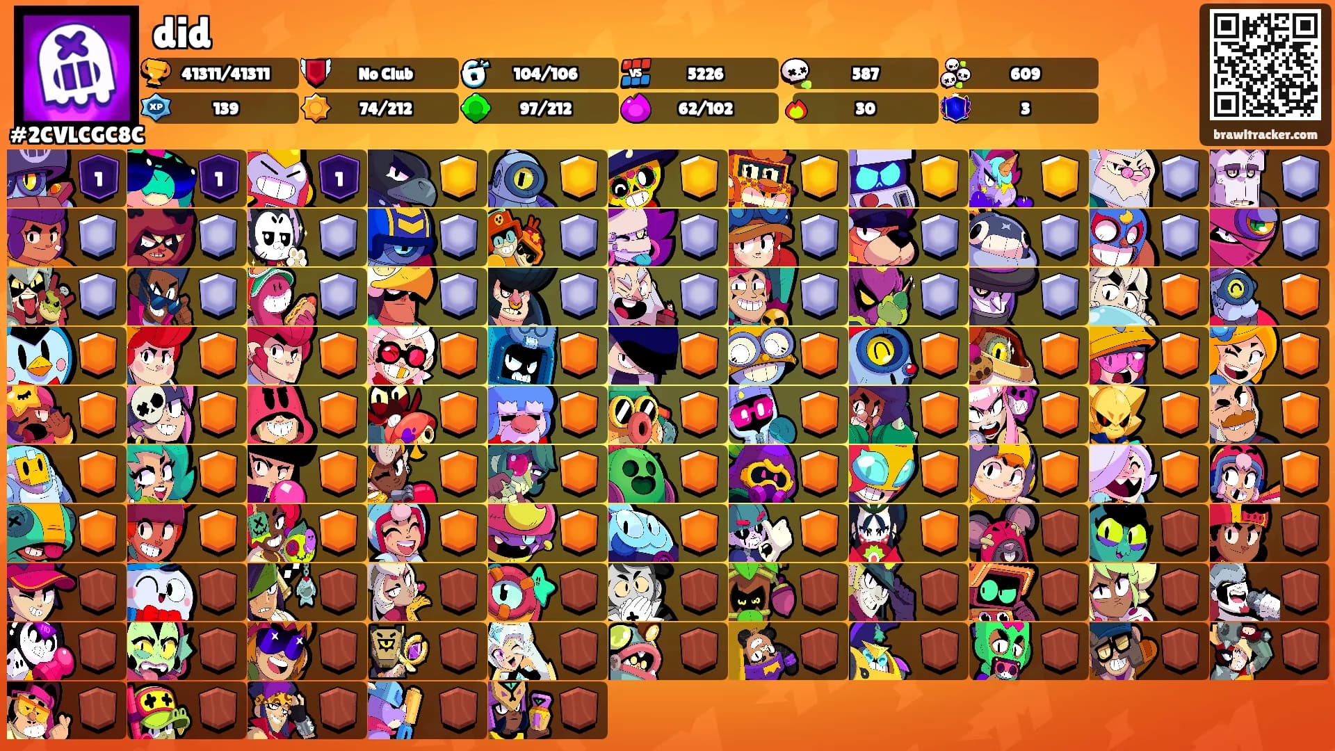 did's Ranks