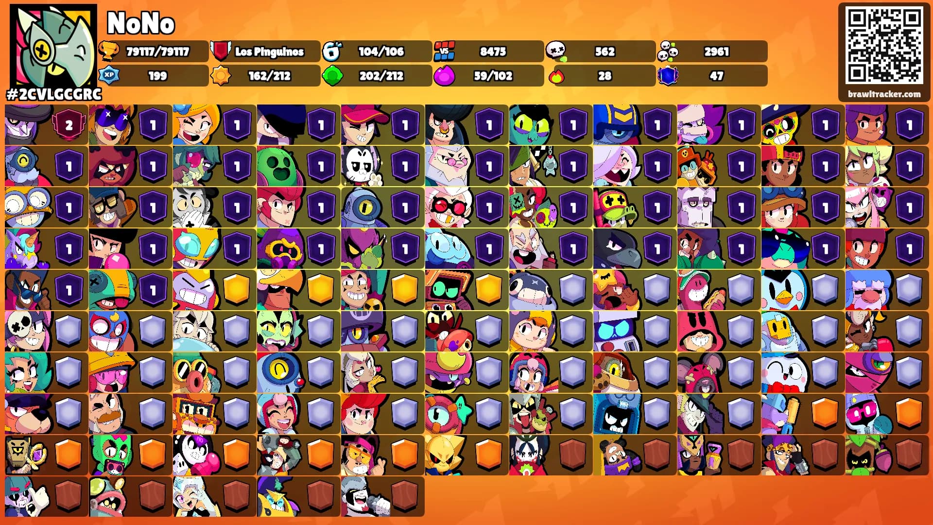 NoNo's Ranks