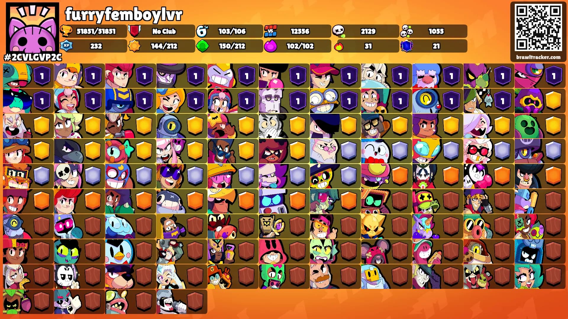 furryfemboylvr's Ranks
