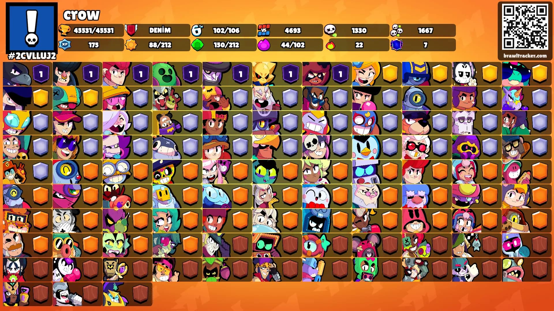crow's Ranks