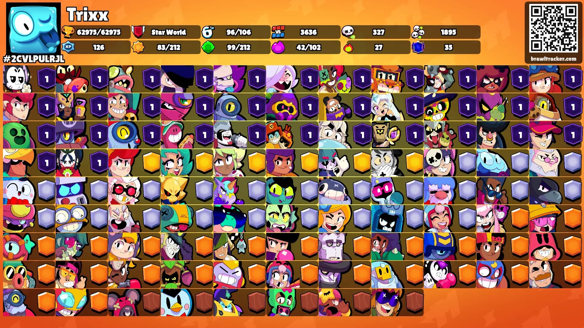 Trixx's Ranks