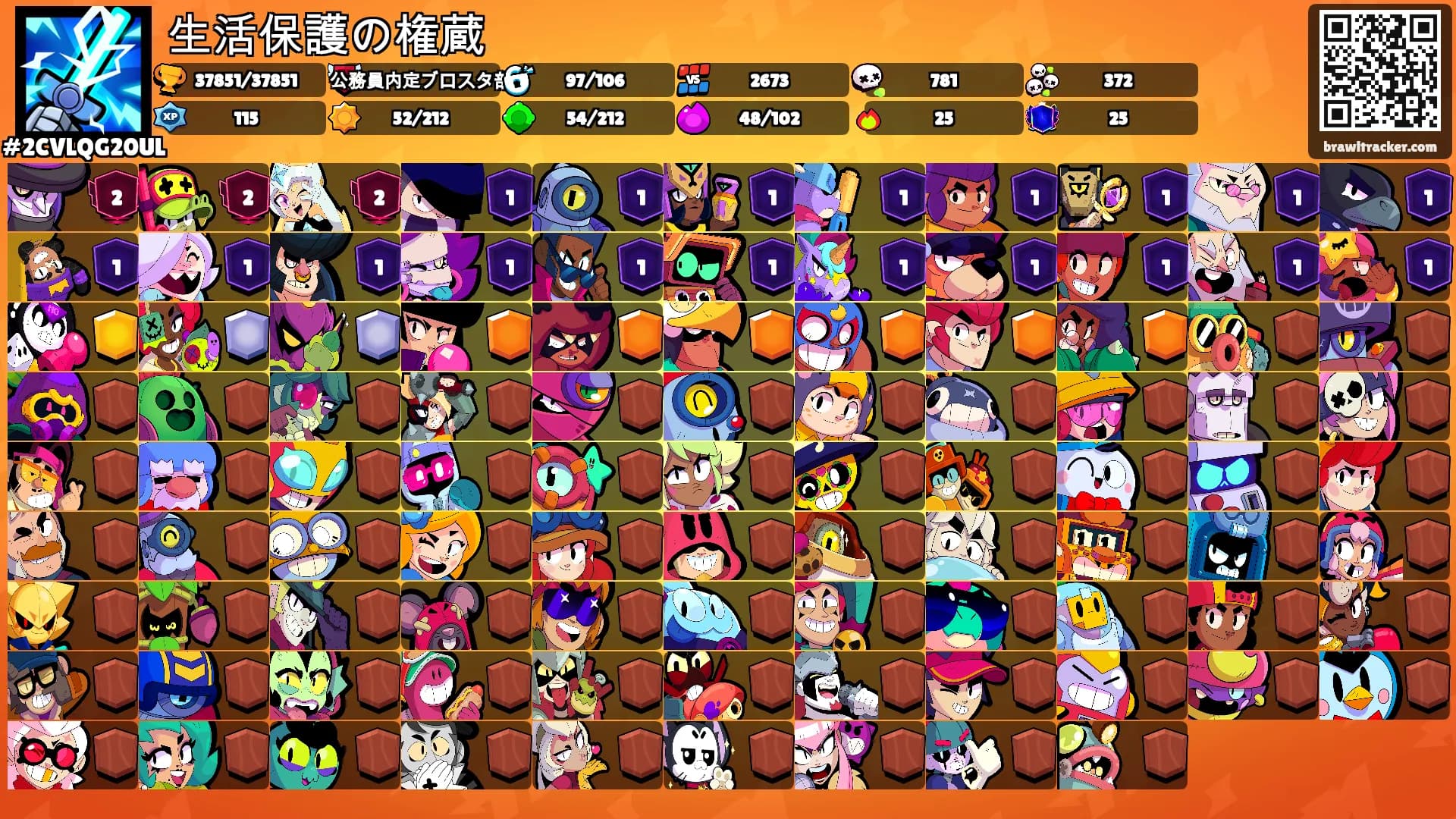 生活保護の権蔵's Ranks