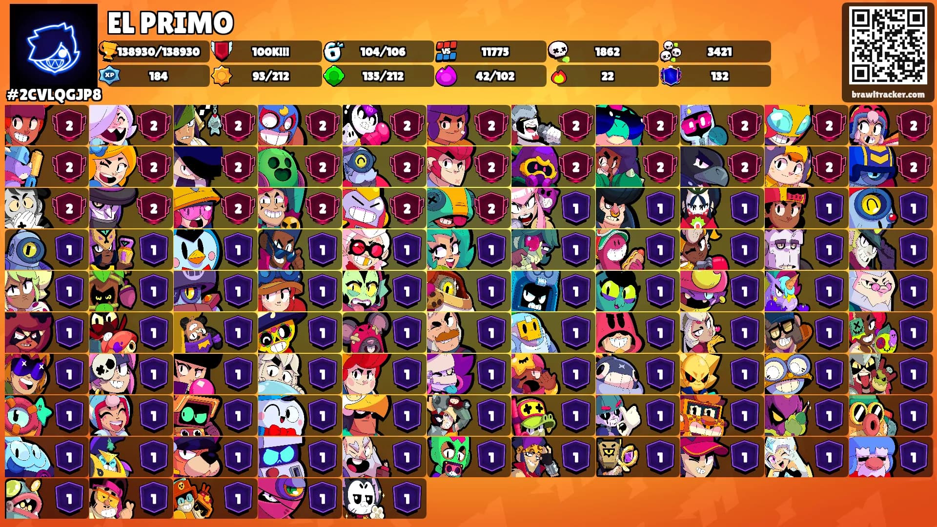 EL PRIMO's Ranks