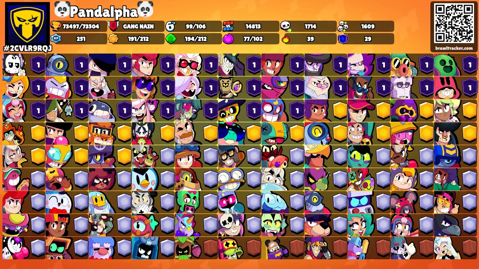 🐼Pandalpha🐼's Ranks