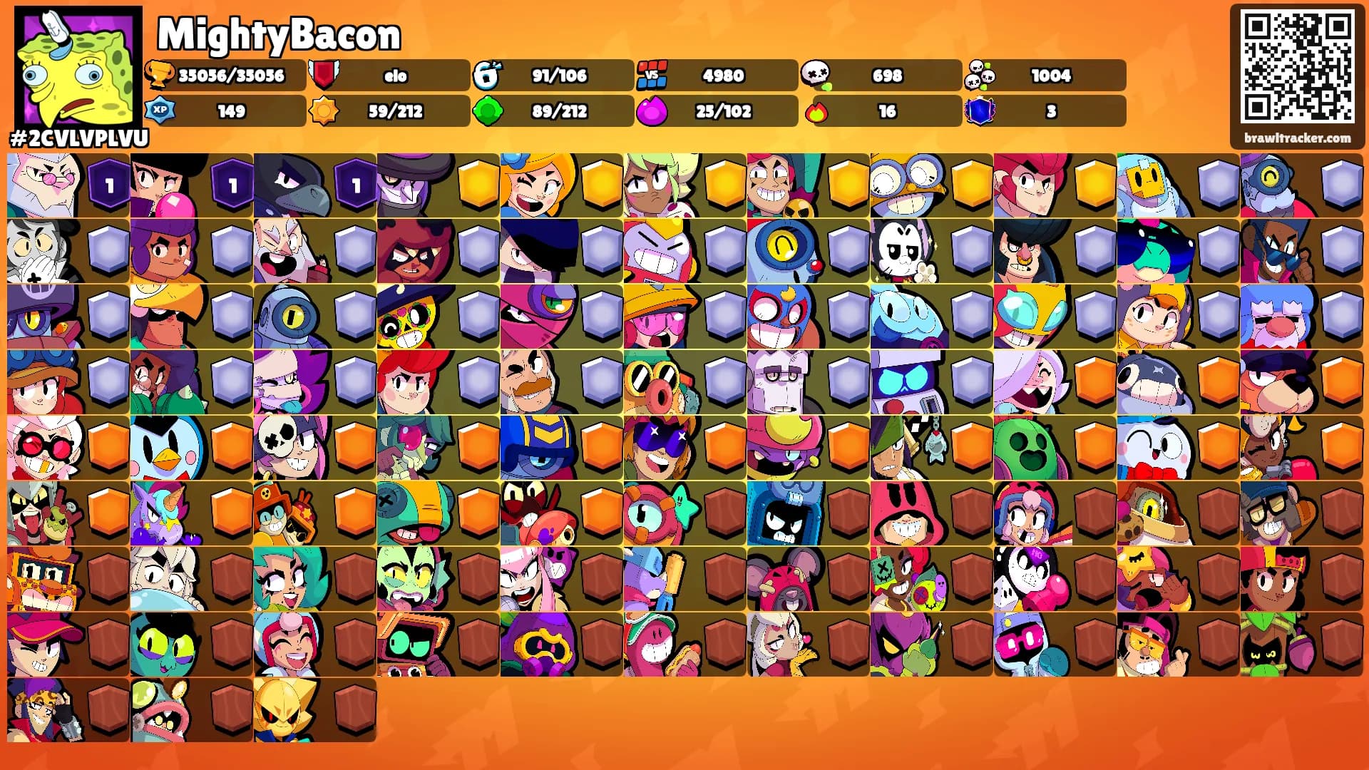 MightyBacon's Ranks
