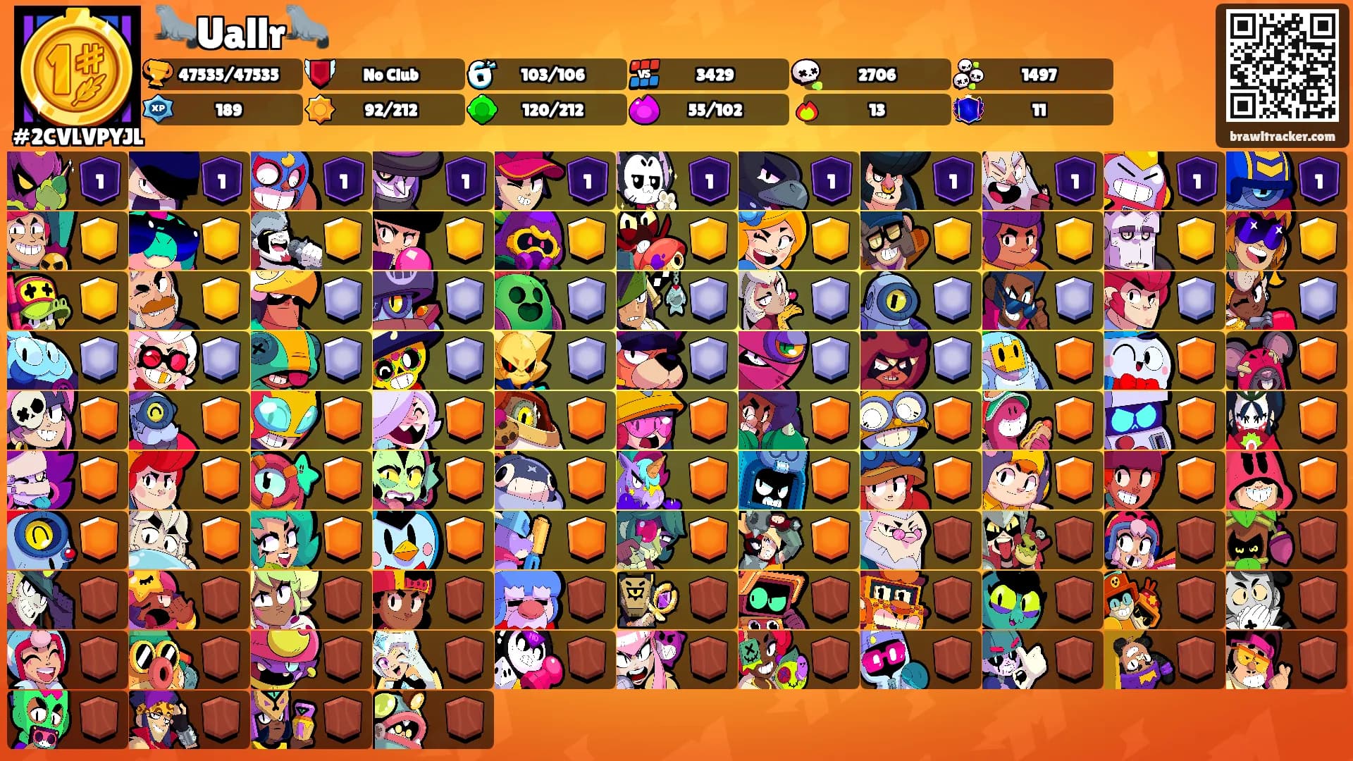 🦭Uallr🦭's Ranks