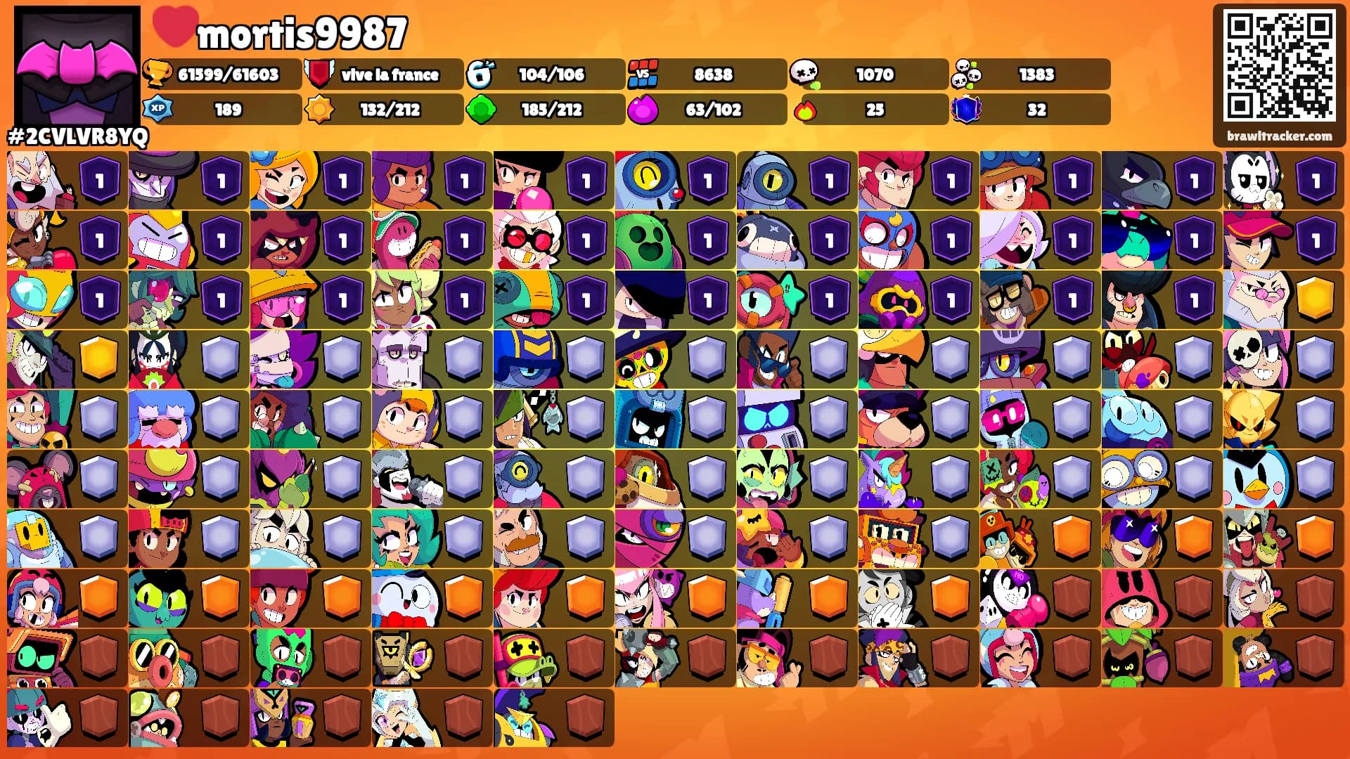 ❤️mortis9987's Ranks