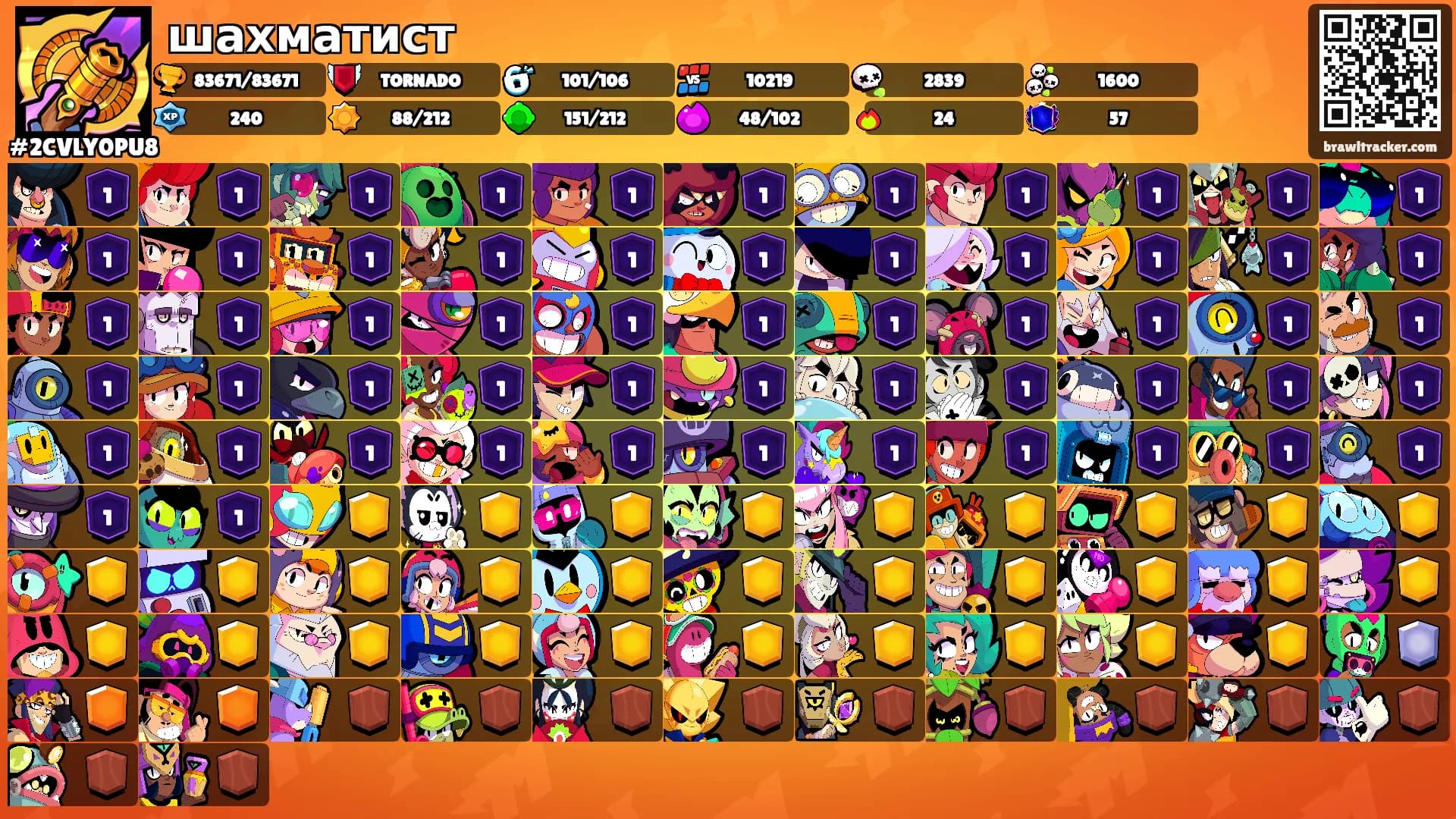шахматист's Ranks