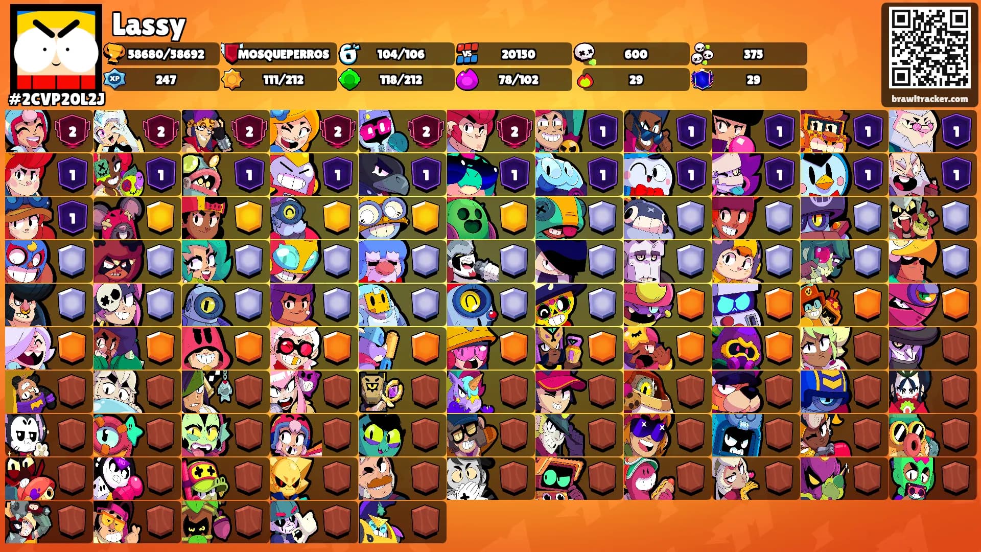 Lassy's Ranks