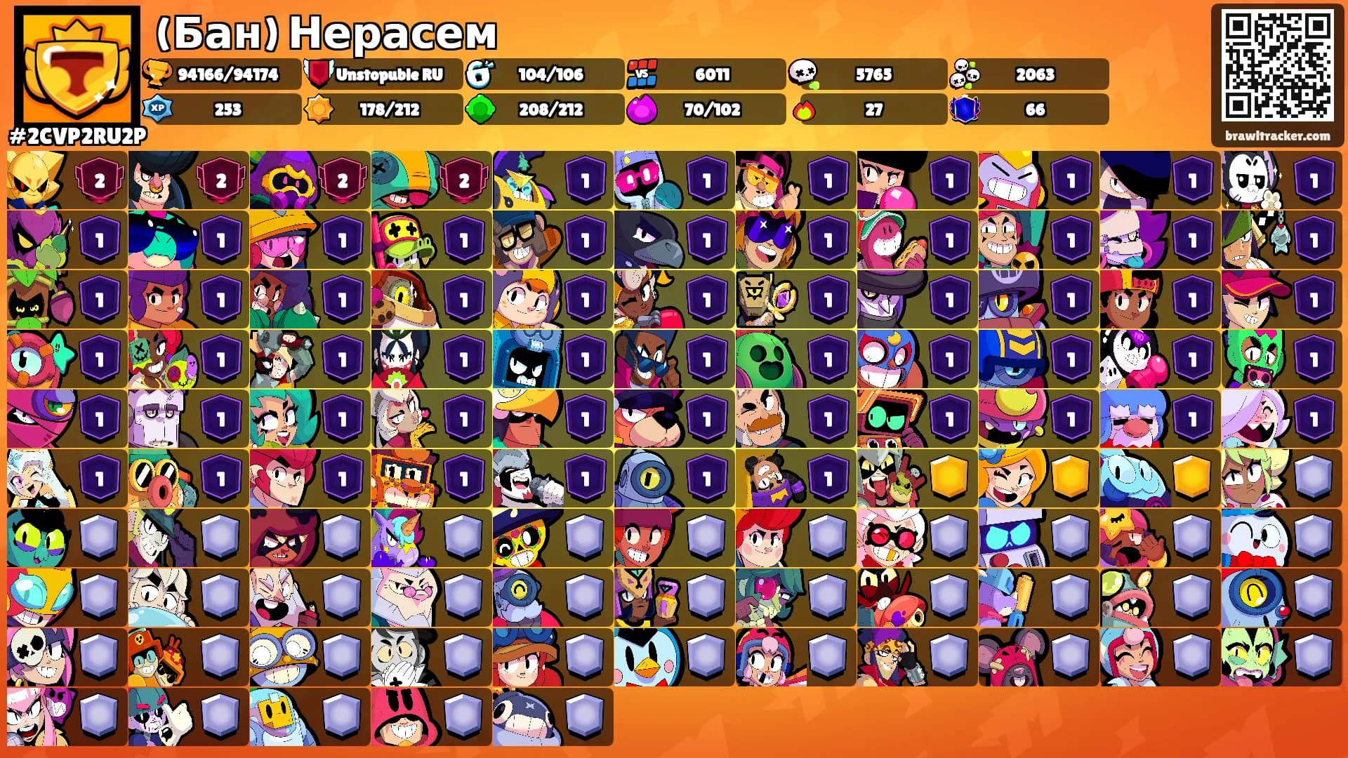(Бан) Нерасем's Ranks