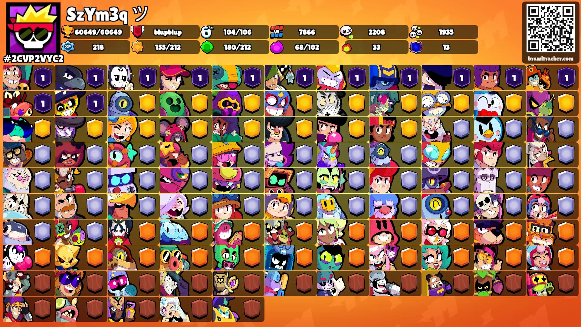 SzYm3q ツ's Ranks