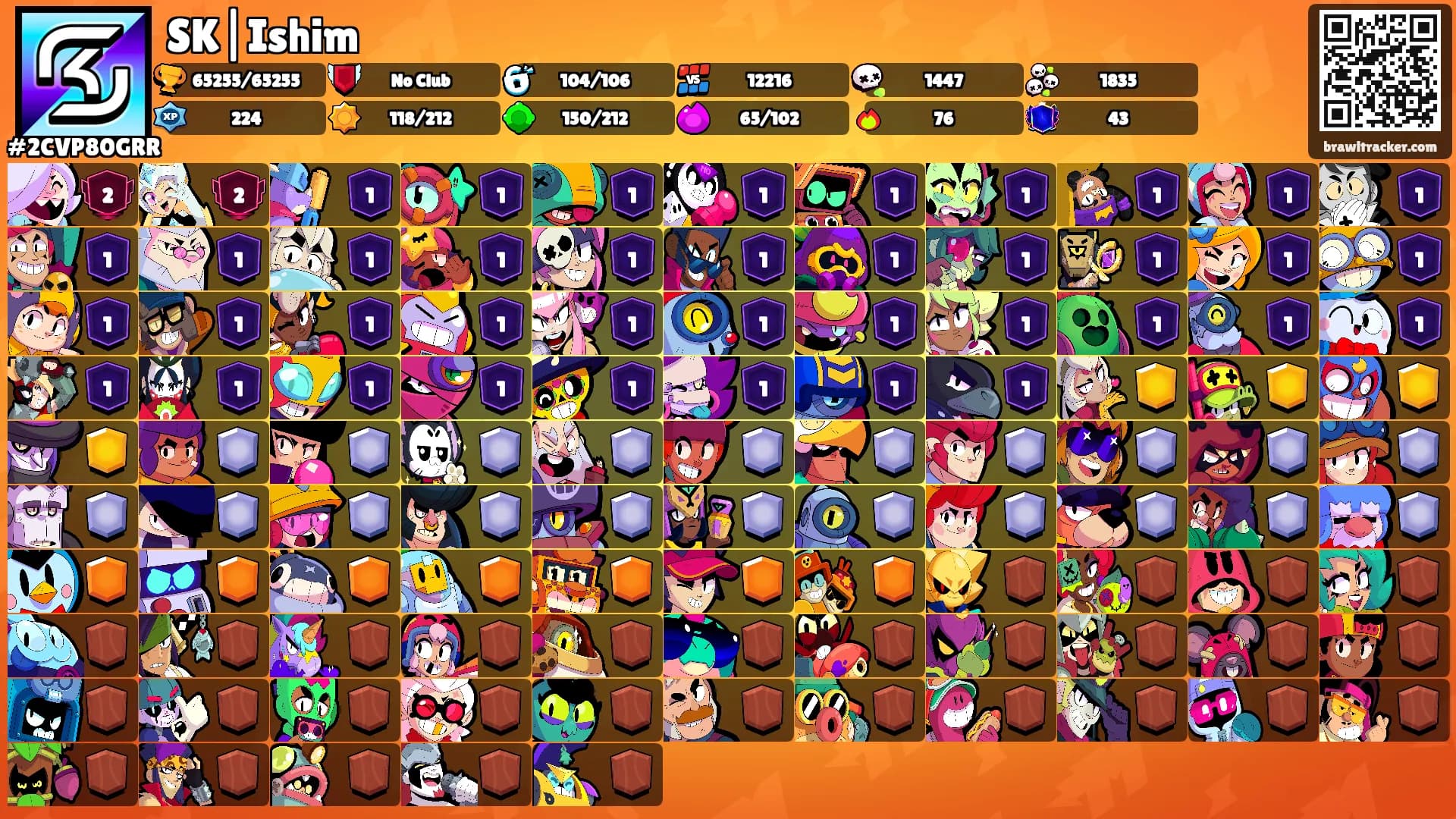 SK|Ishim's Ranks