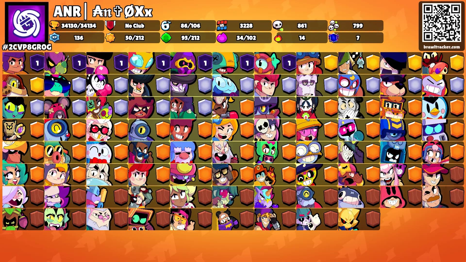 ANR| ₳𝖓✞ØXx's Ranks