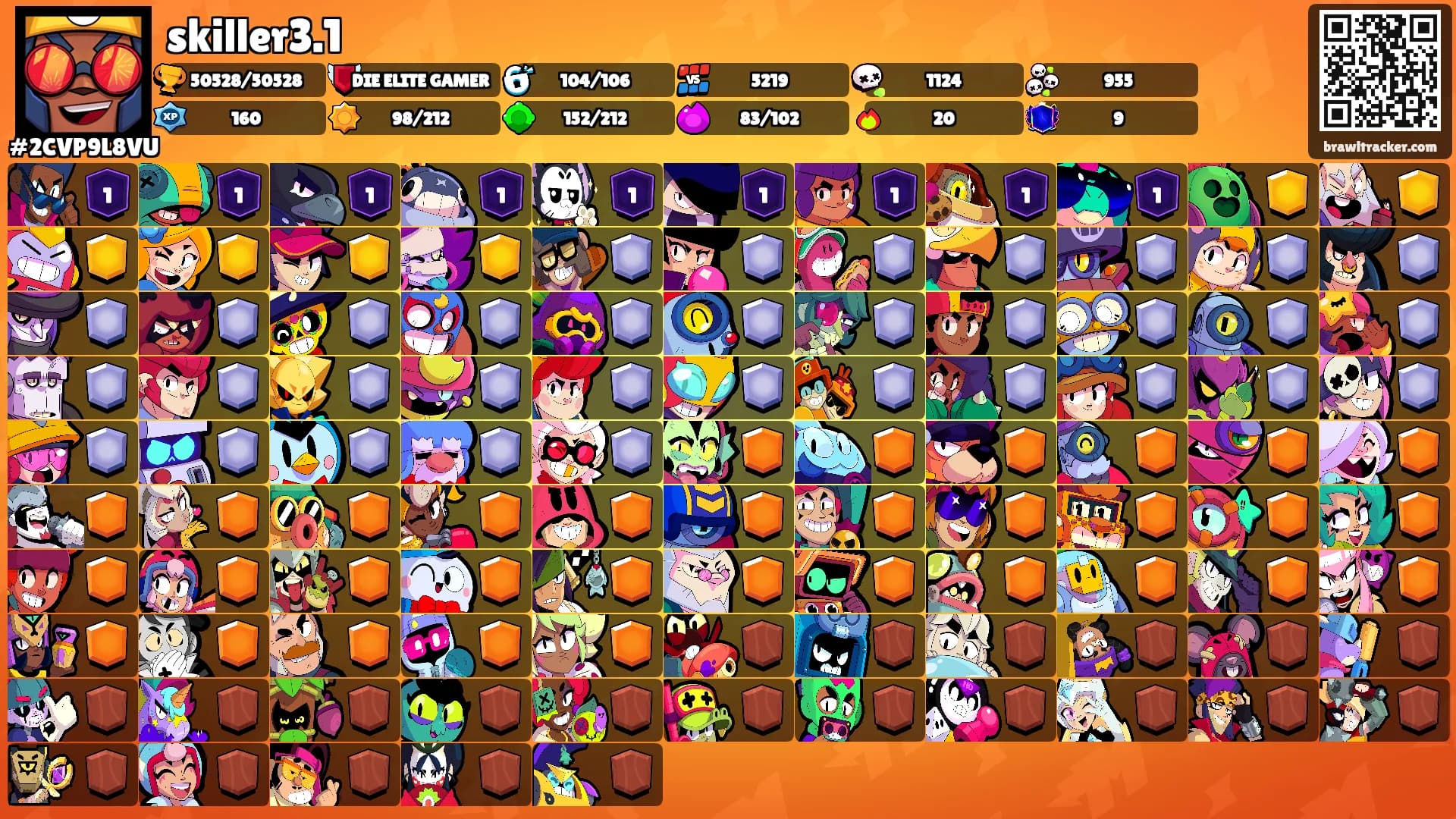 skiller3.1's Ranks