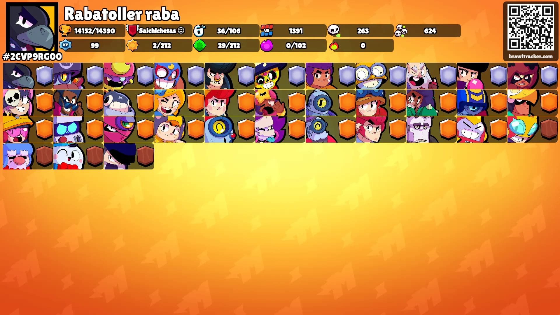 Rabatoller raba's Ranks