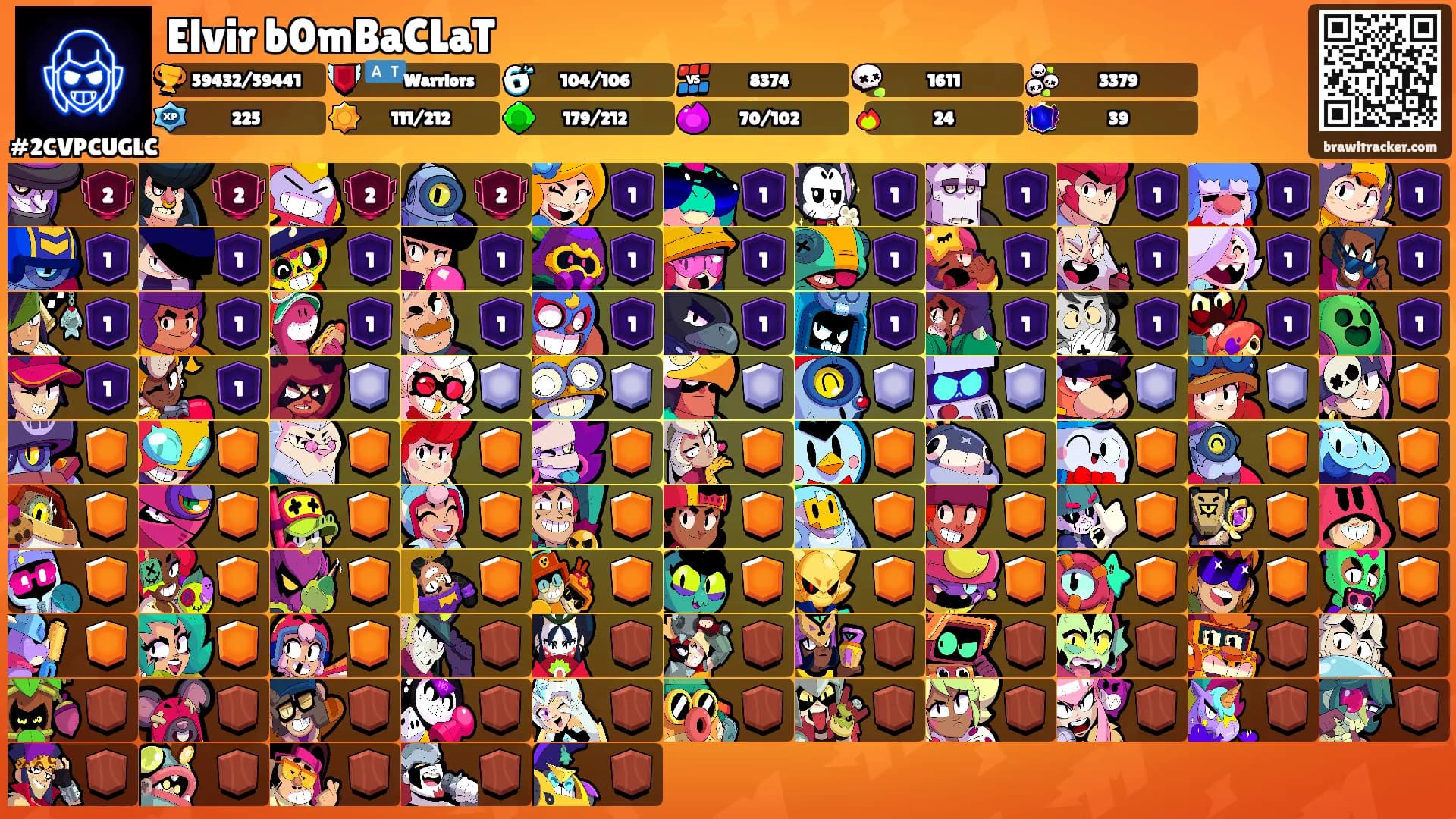Elvir b0mBaCLaT's Ranks